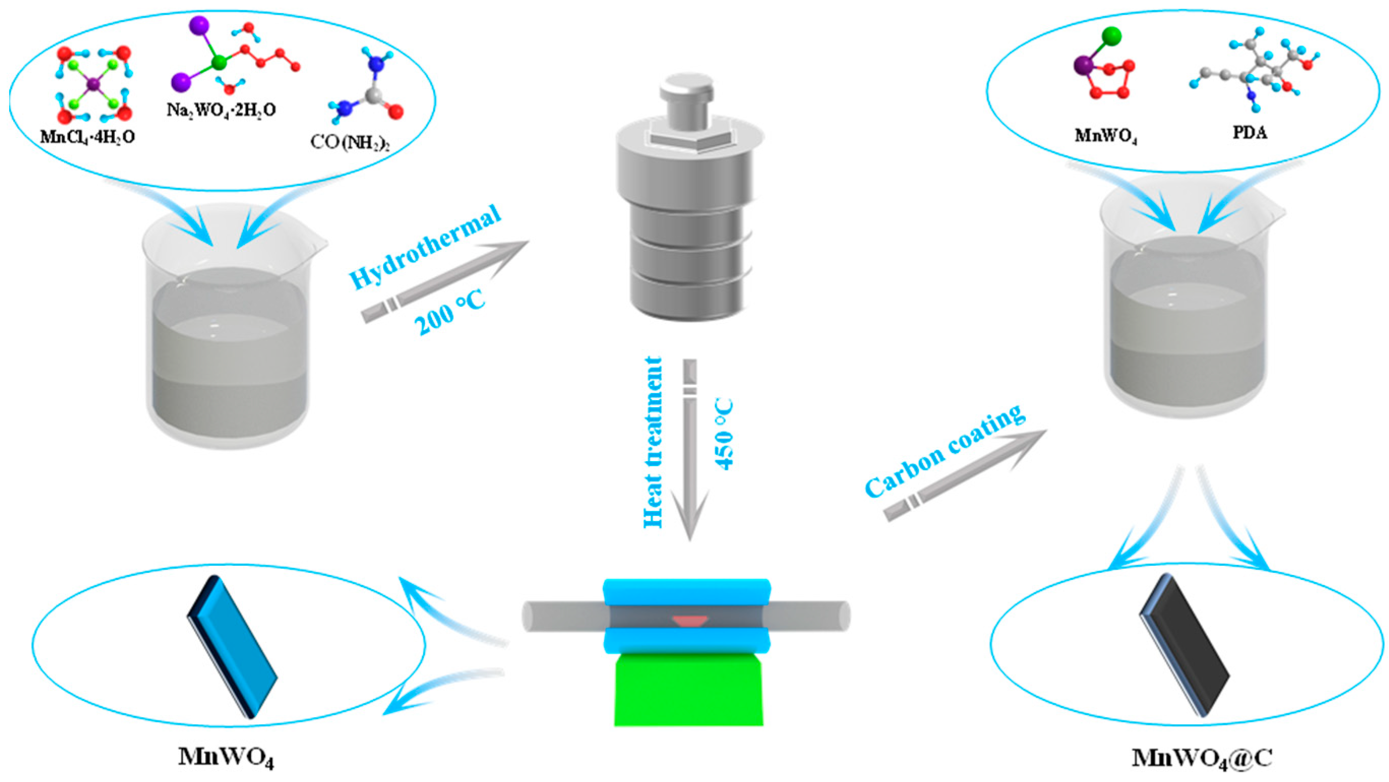 Materials 17 04682 g001