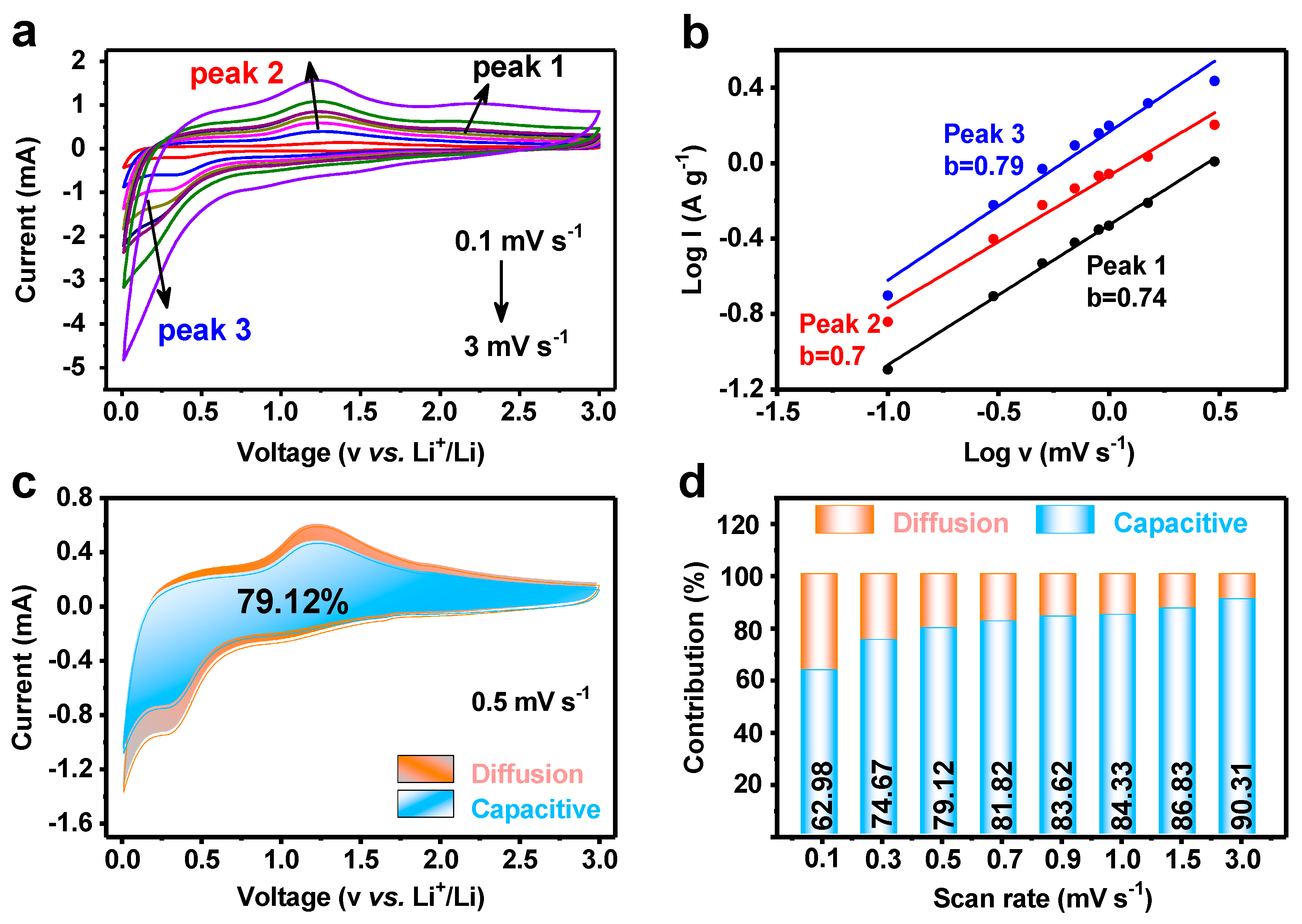 Materials 17 04682 g007