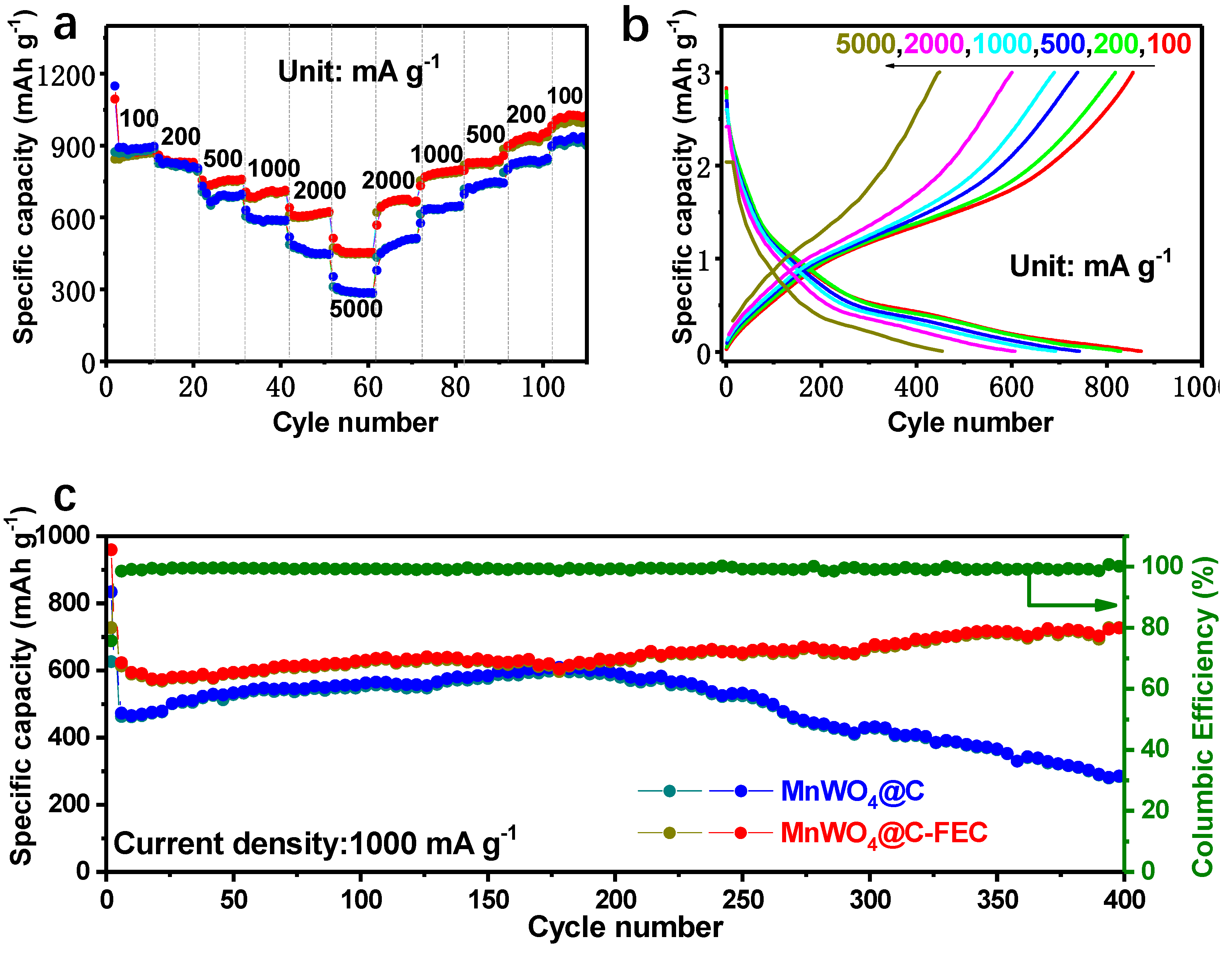 Materials 17 04682 g008