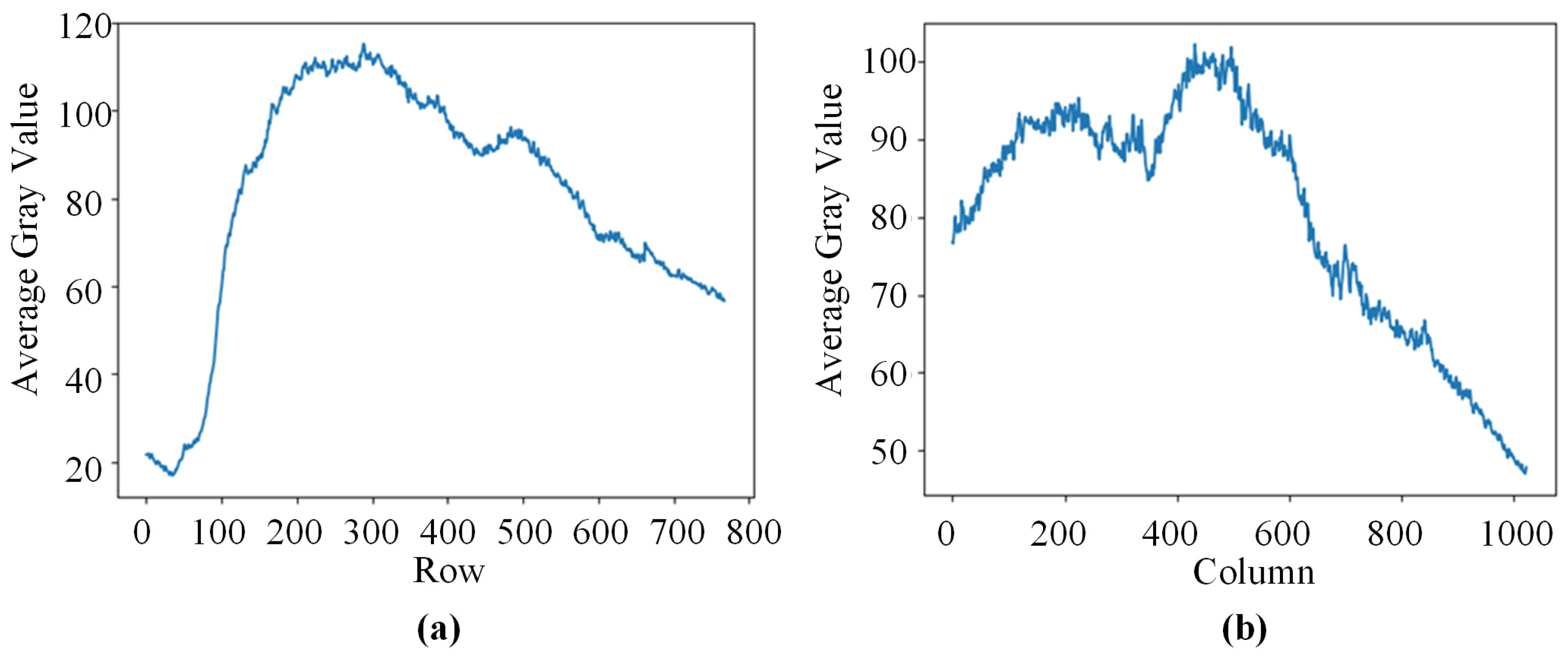 Materials 17 04683 g007