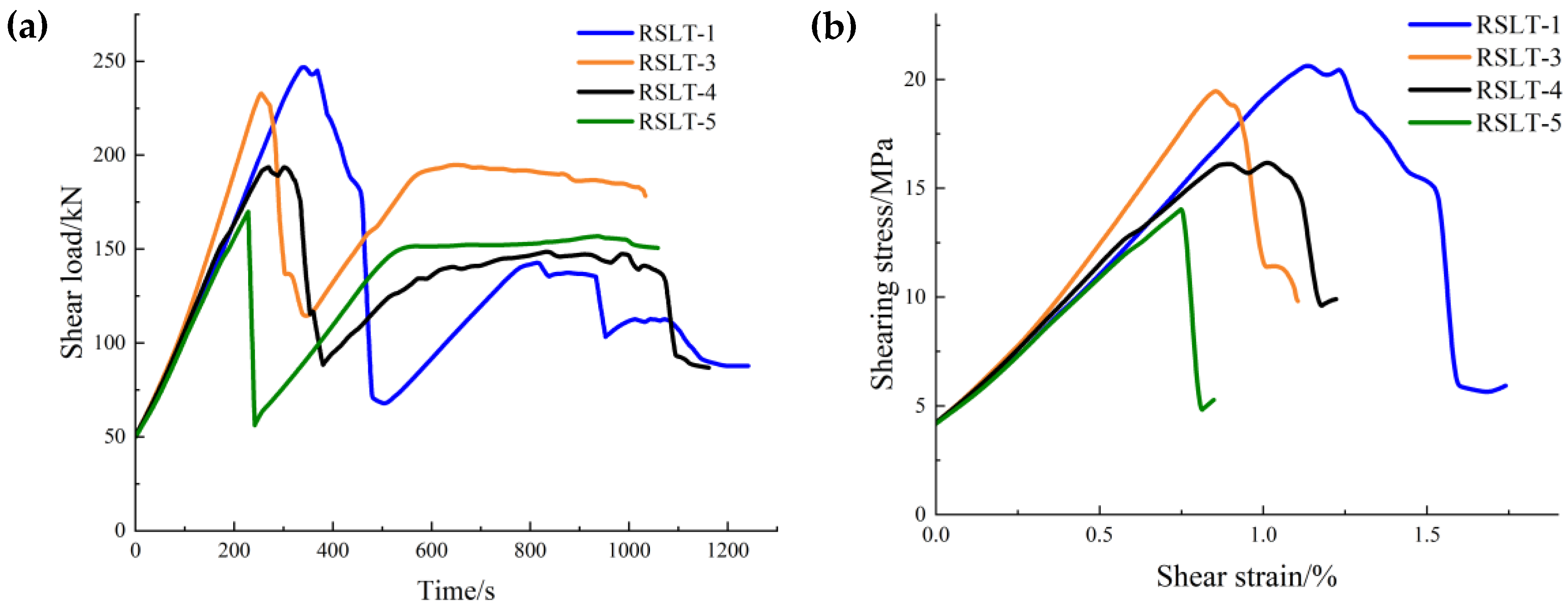 Materials 17 04684 g005