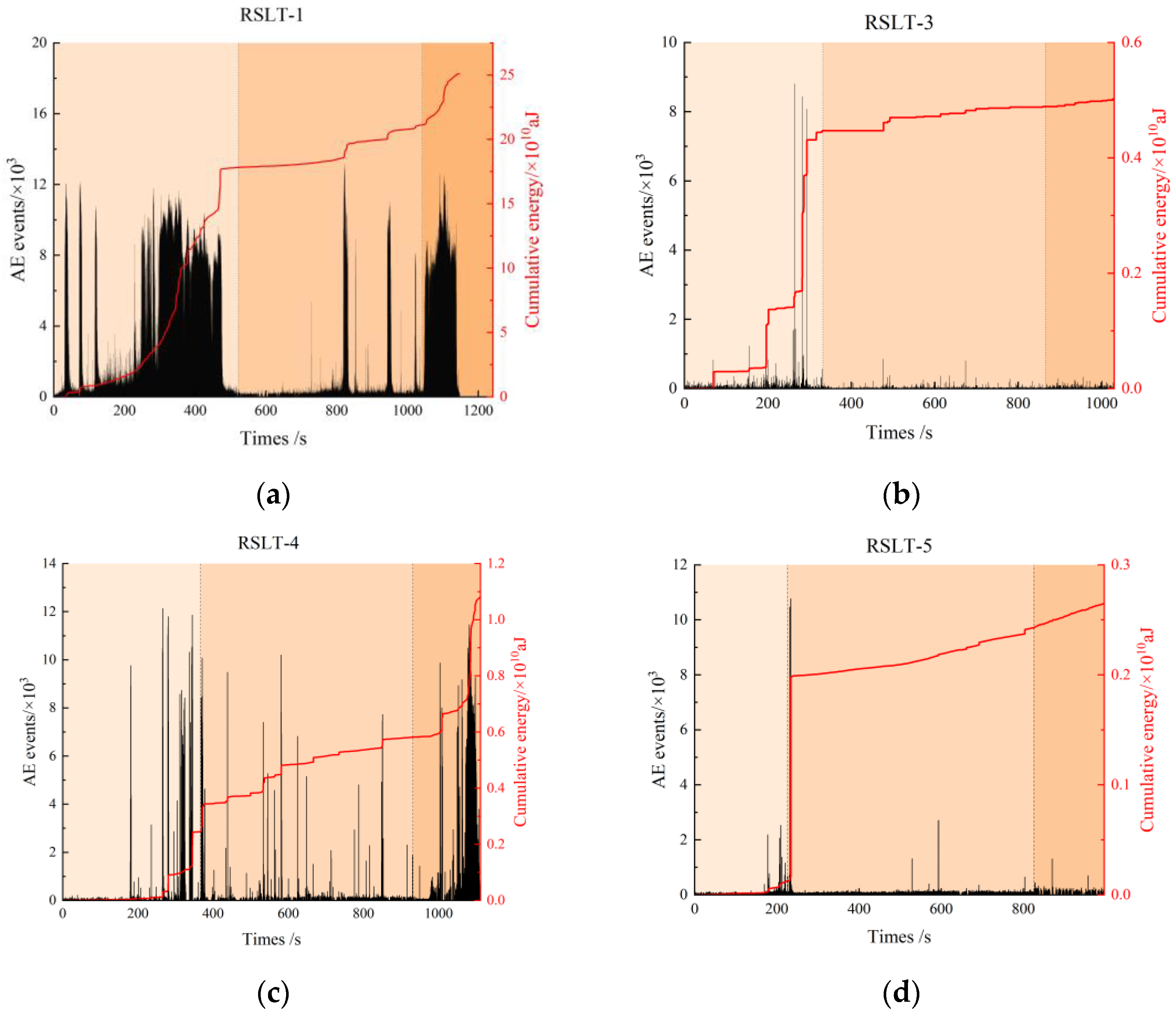 Materials 17 04684 g007