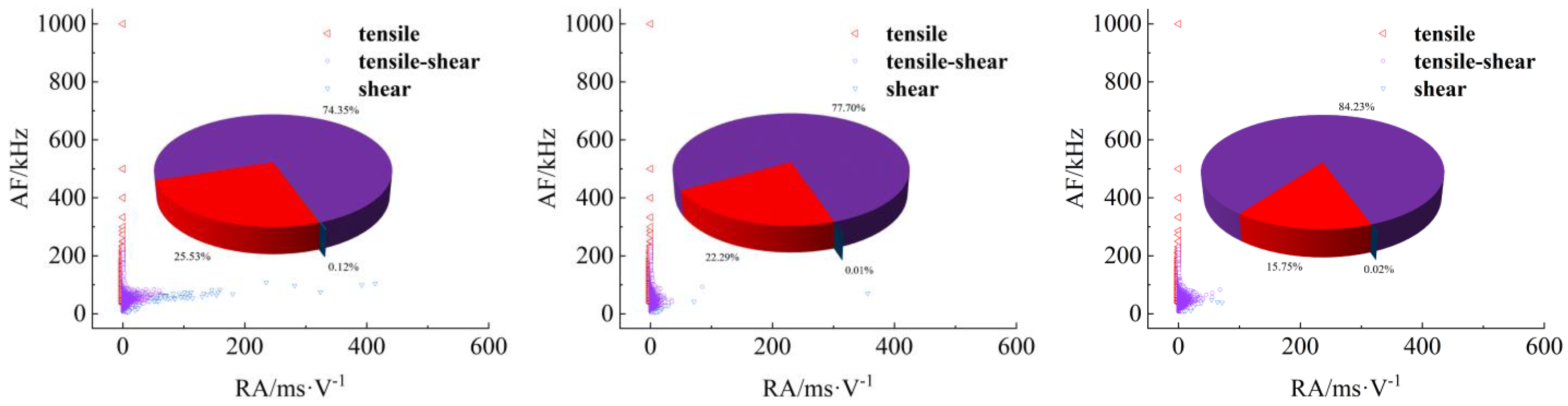 Materials 17 04684 g011