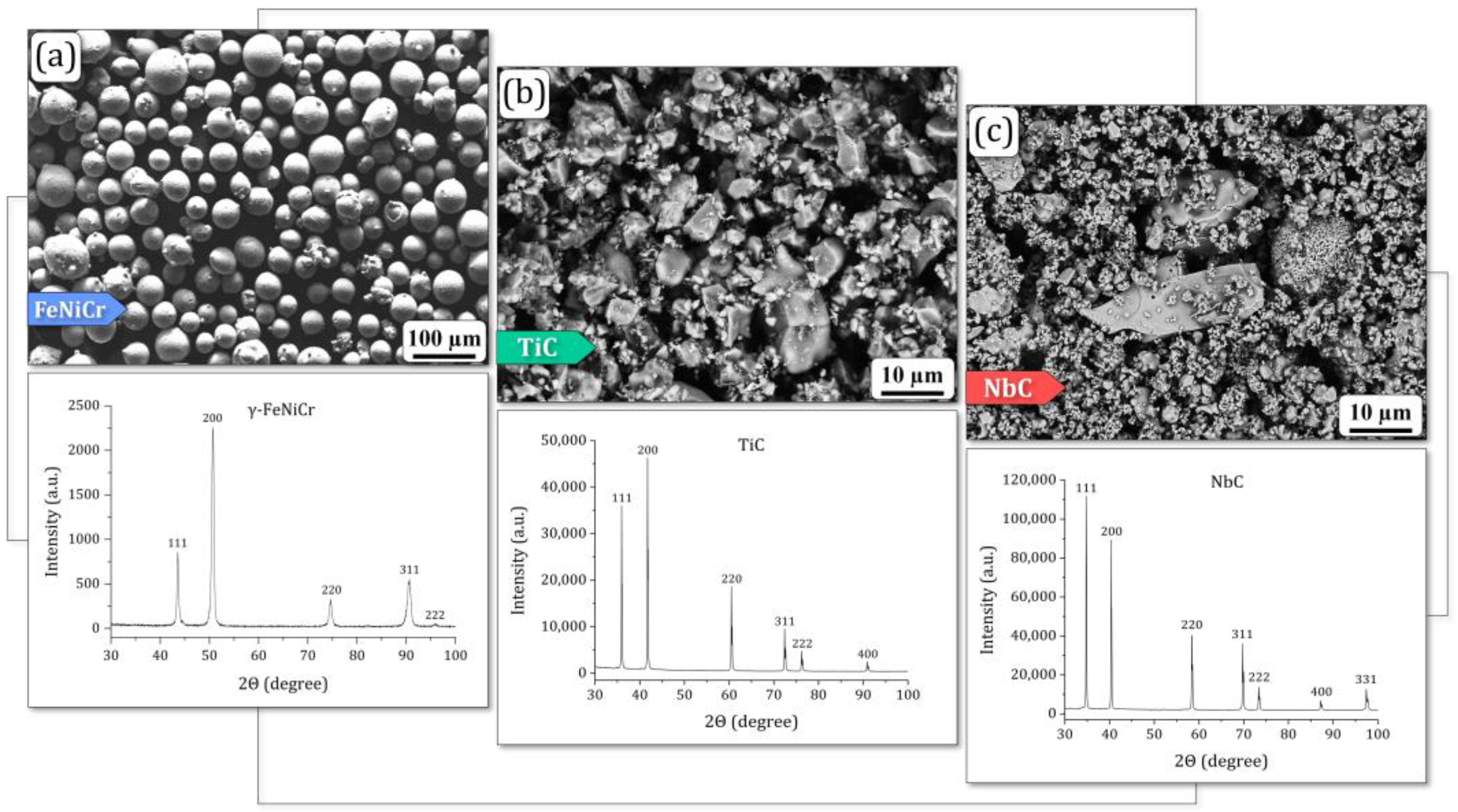 Materials 17 04686 g001