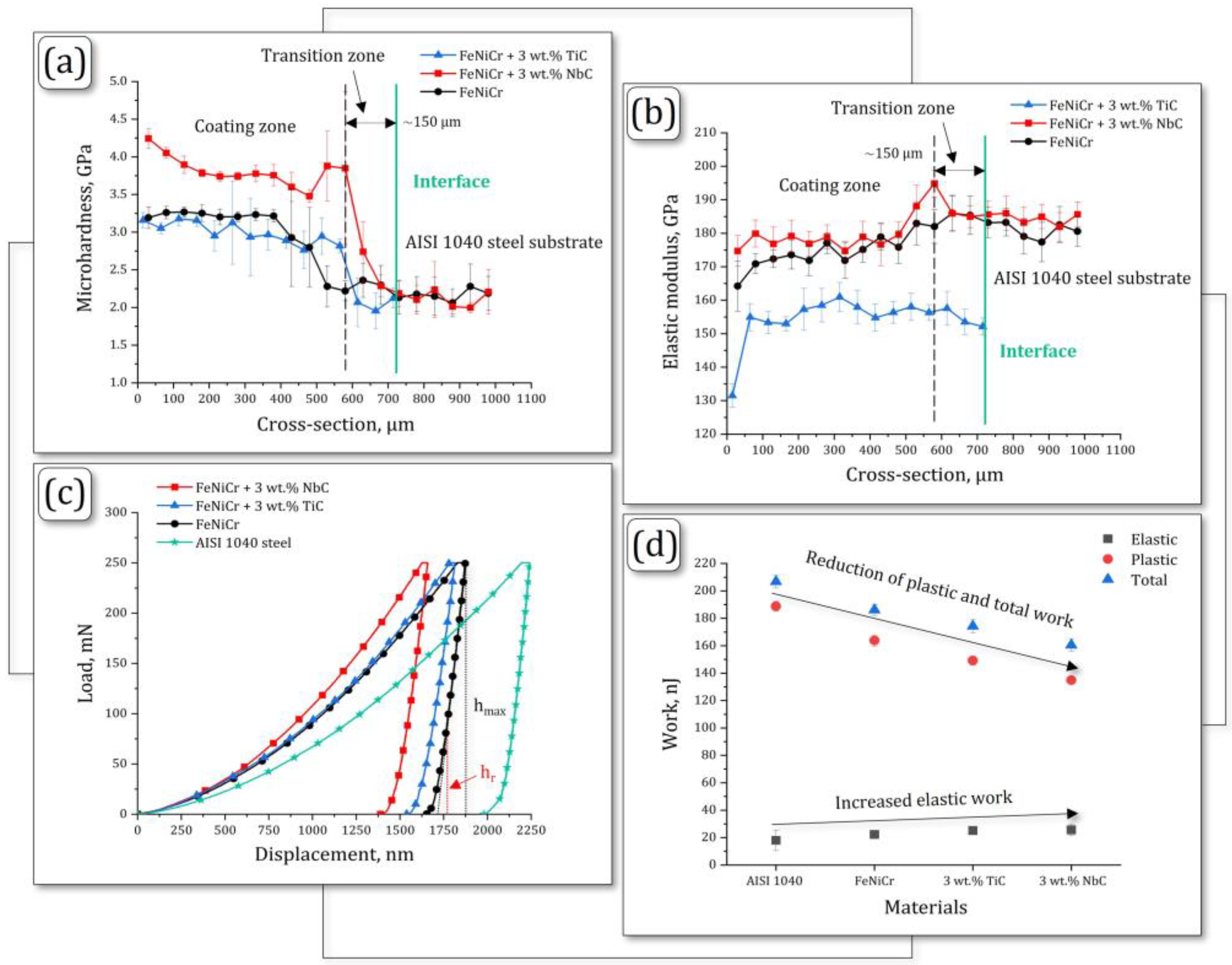 Materials 17 04686 g005