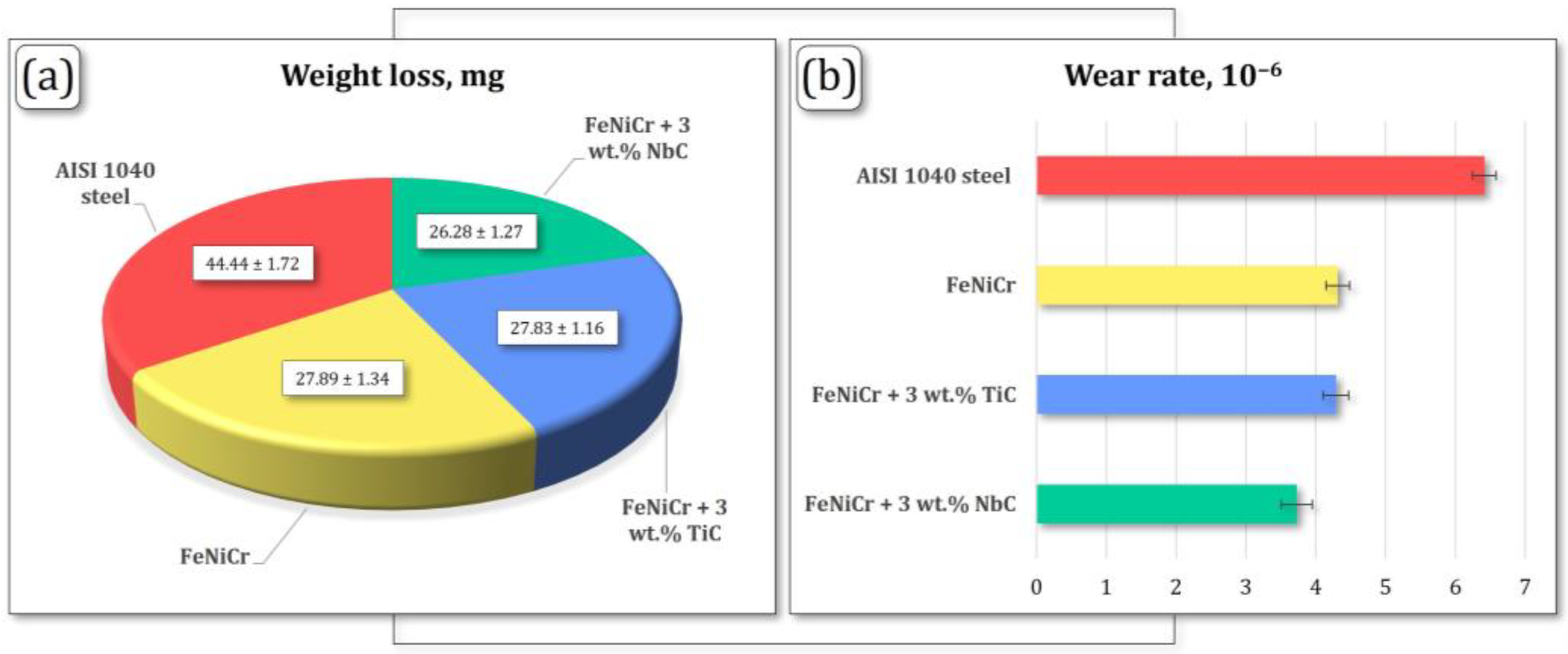 Materials 17 04686 g006