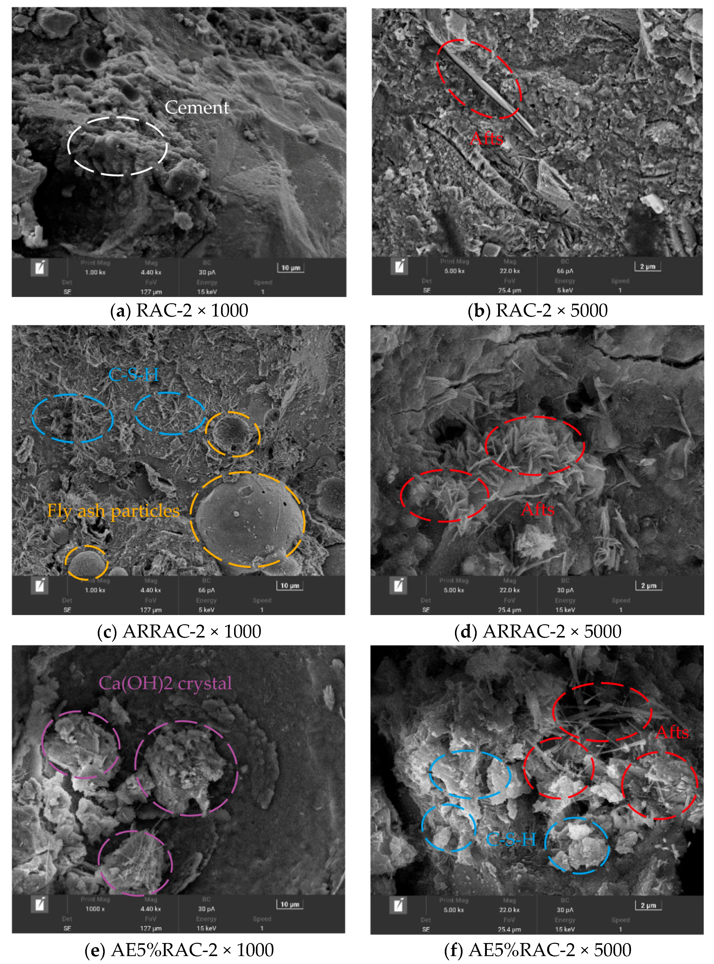 Materials 17 04687 g006a