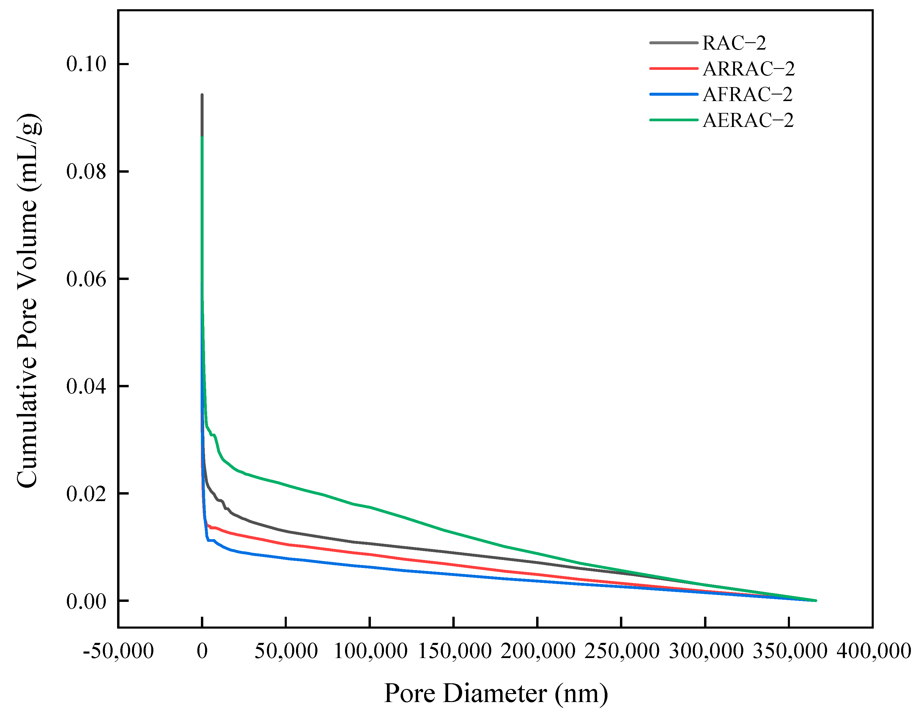 Materials 17 04687 g009