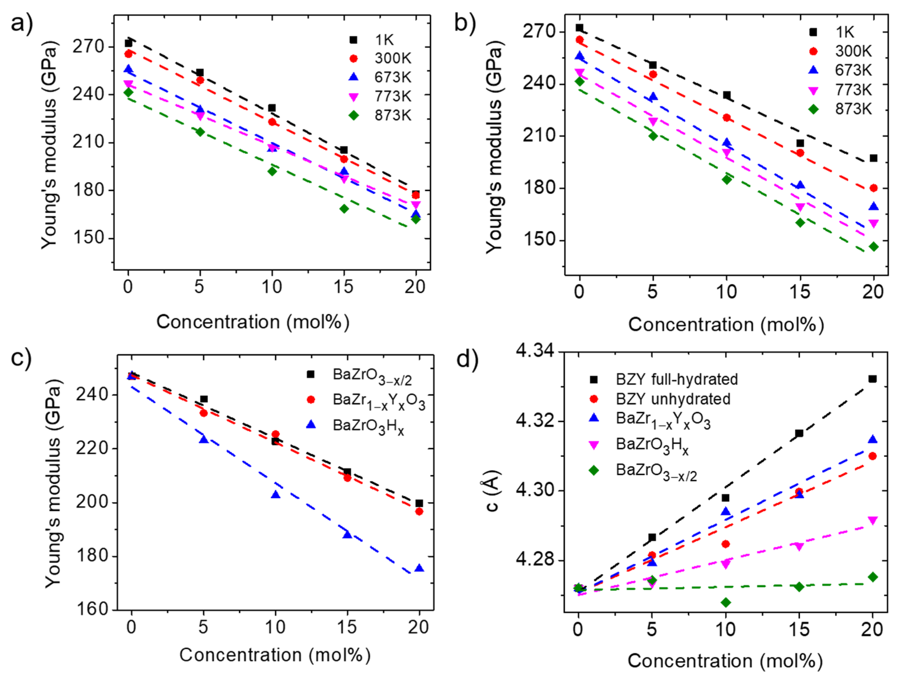 Materials 17 04689 g002
