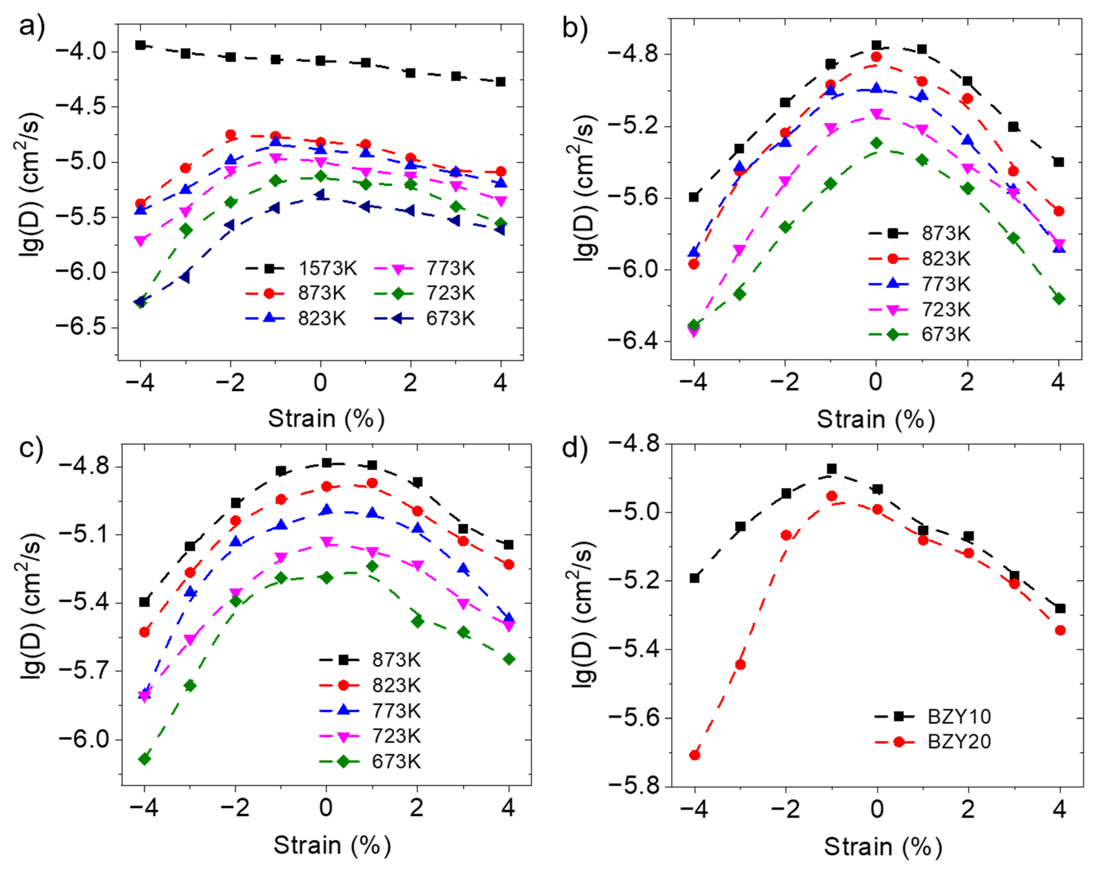 Materials 17 04689 g003