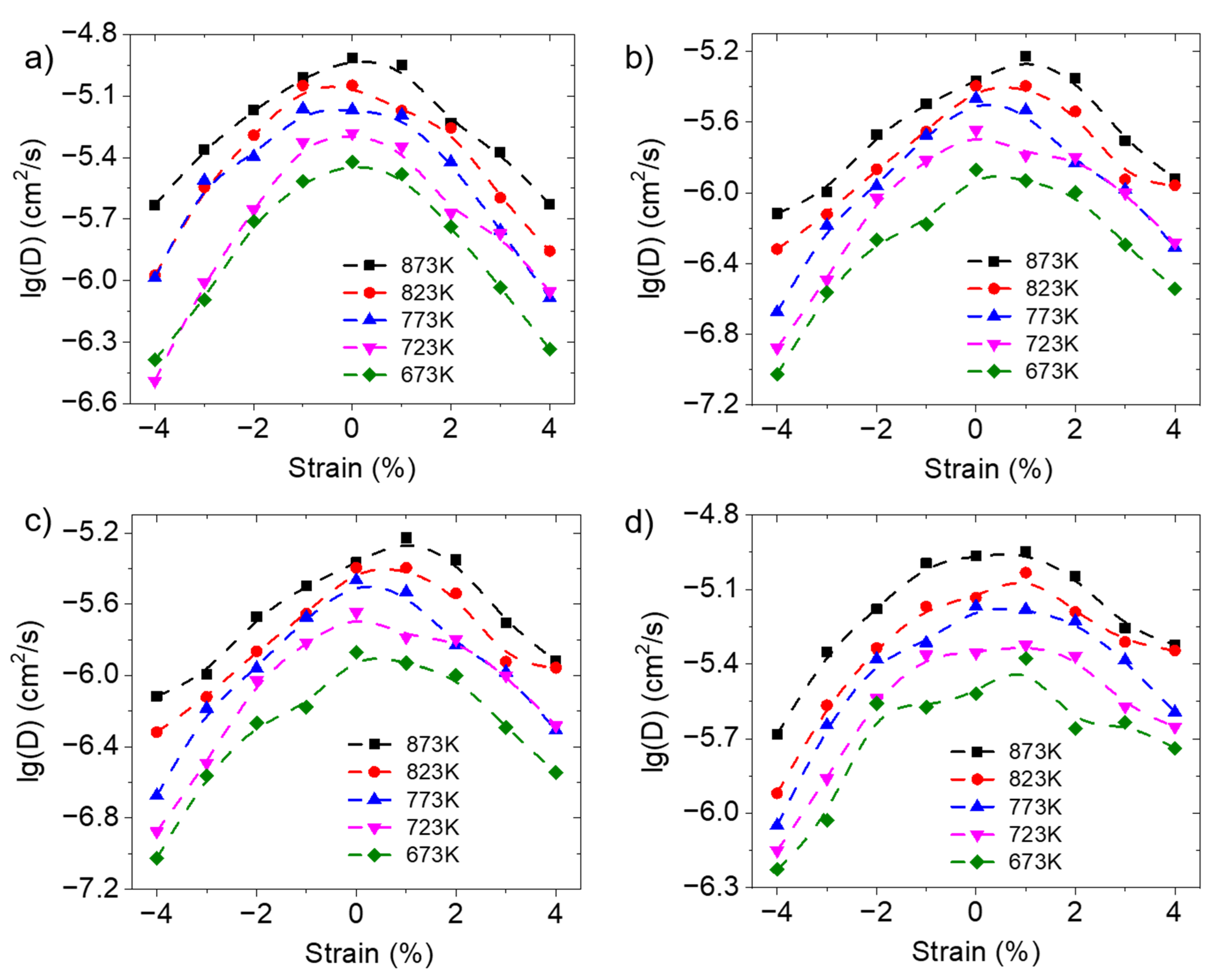 Materials 17 04689 g004
