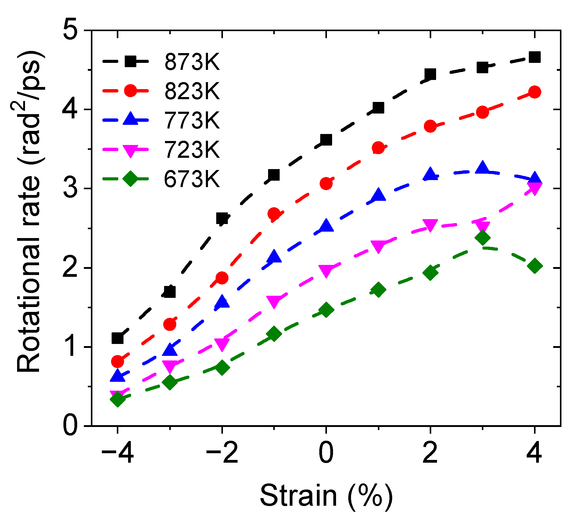 Materials 17 04689 g005
