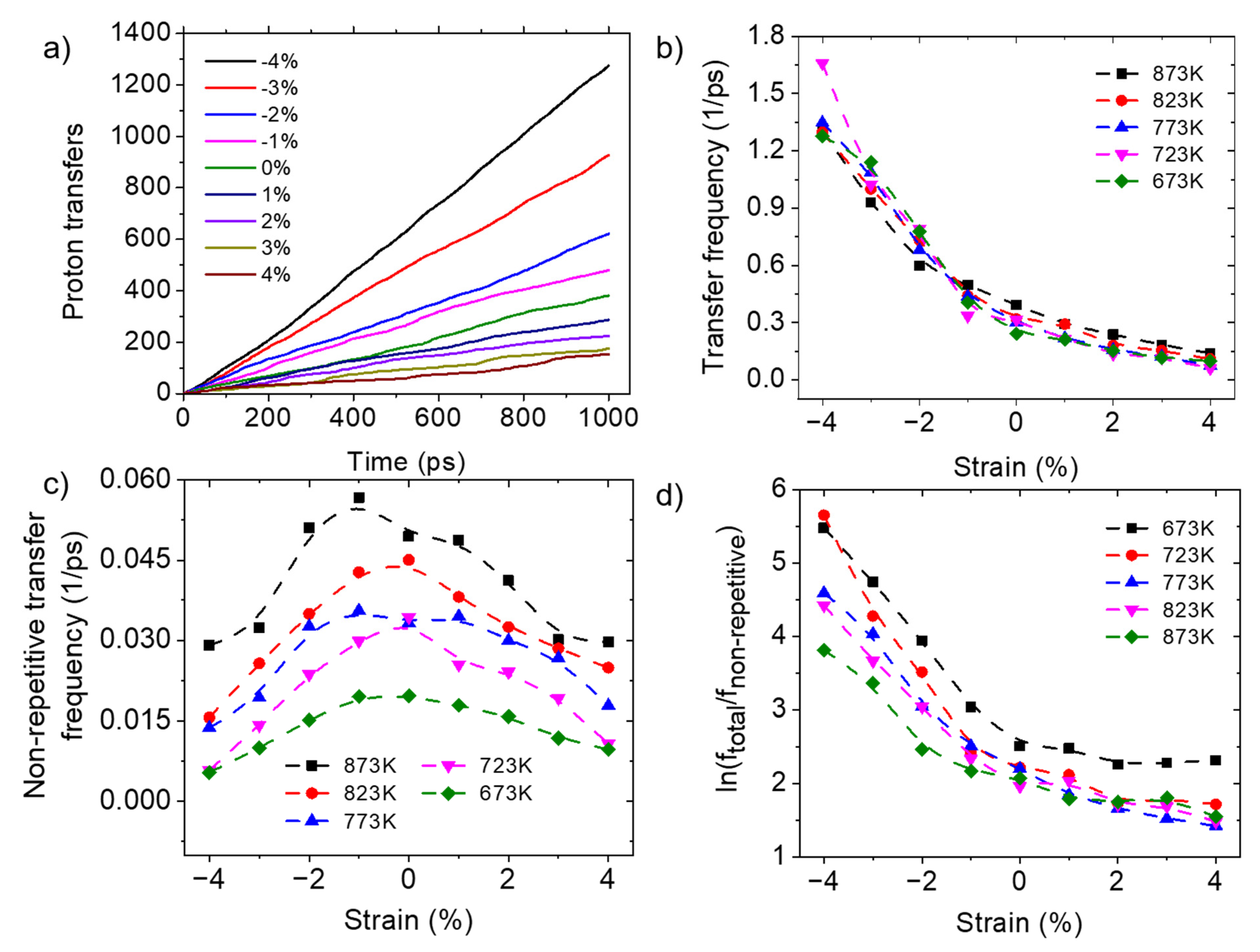 Materials 17 04689 g006