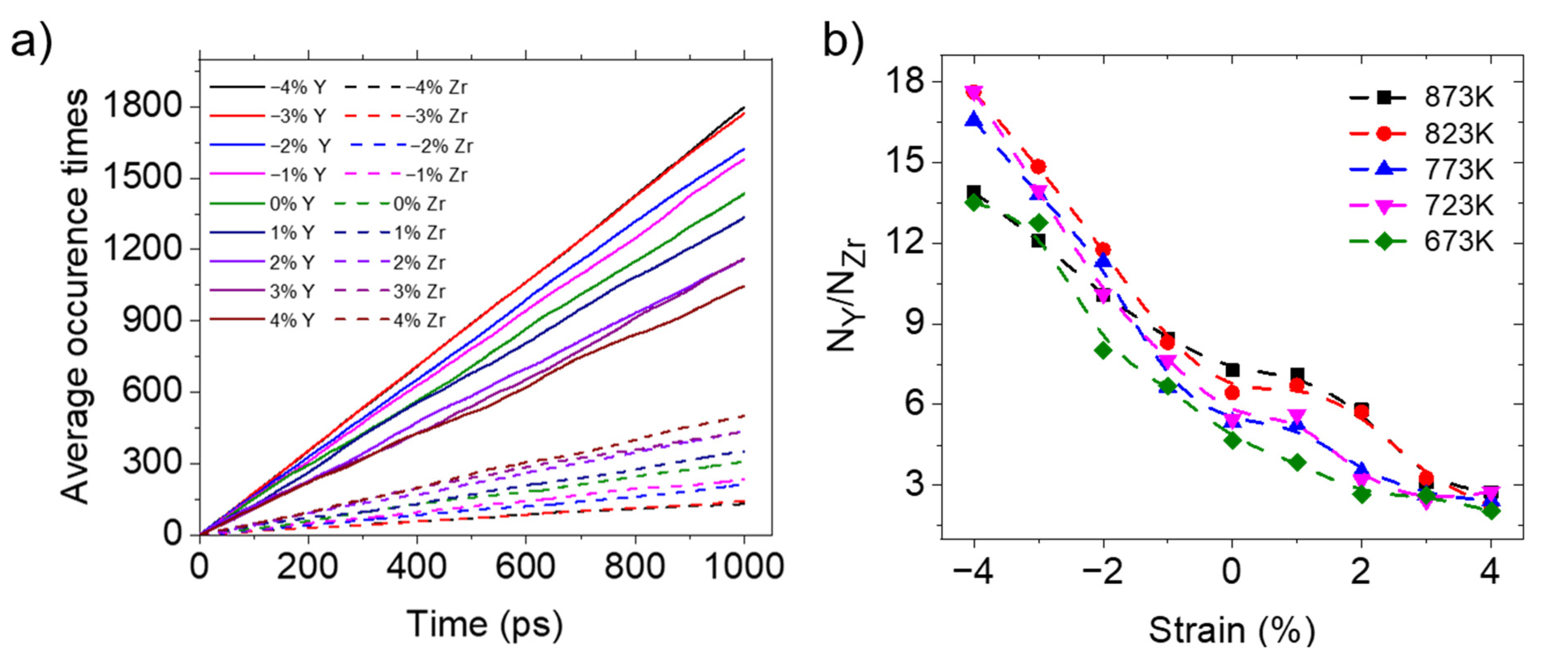 Materials 17 04689 g007