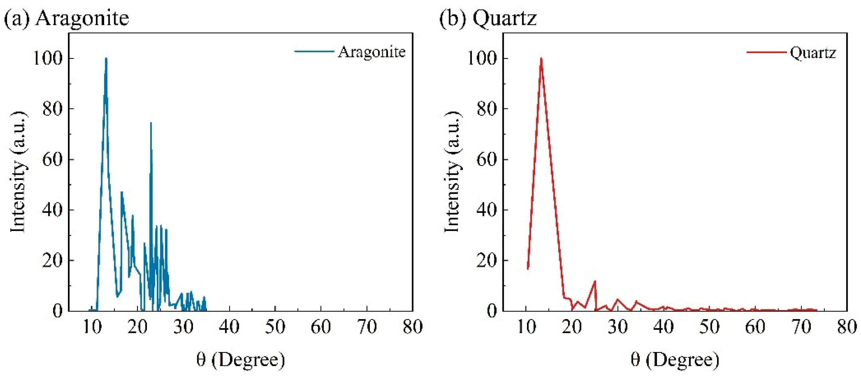 Materials 17 04690 g002
