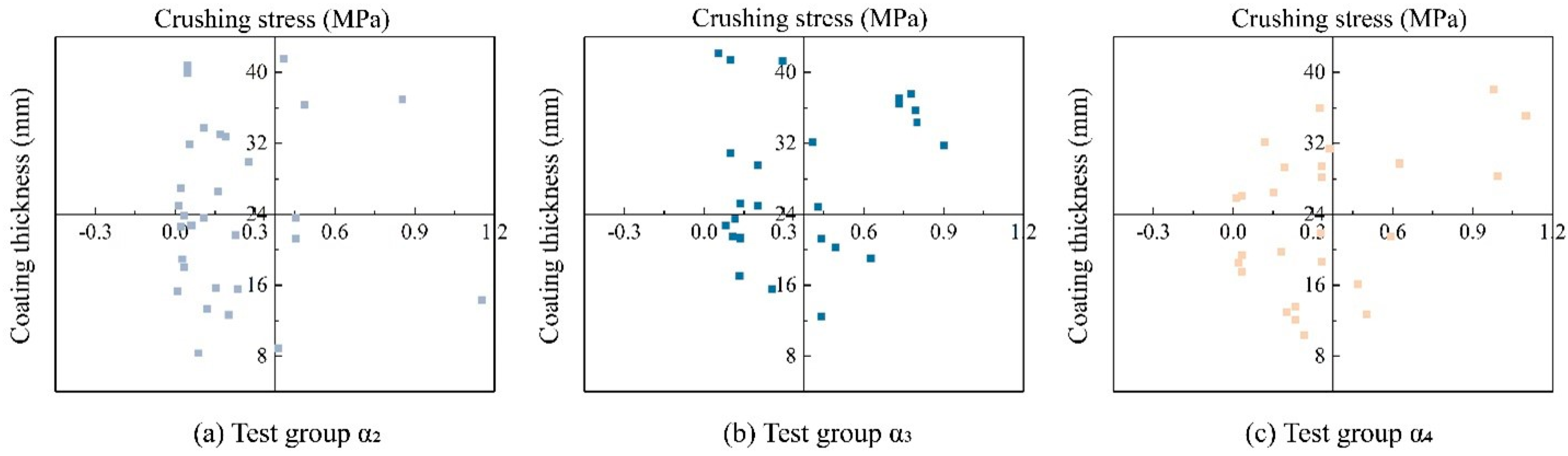 Materials 17 04690 g012