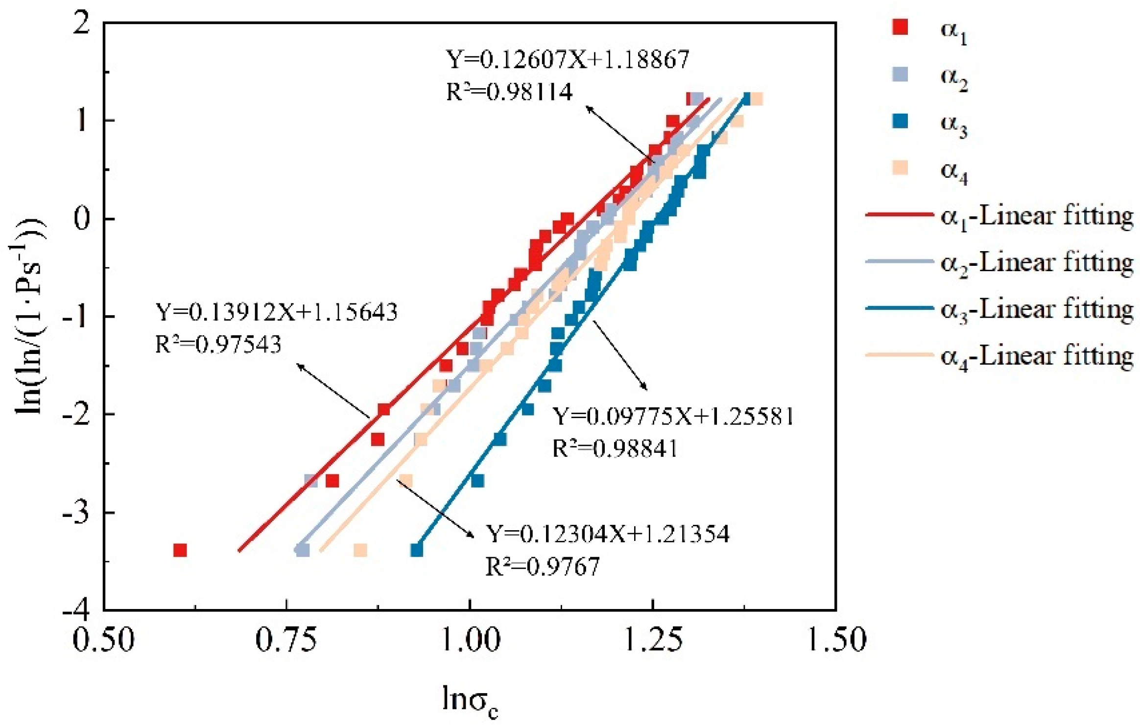 Materials 17 04690 g013