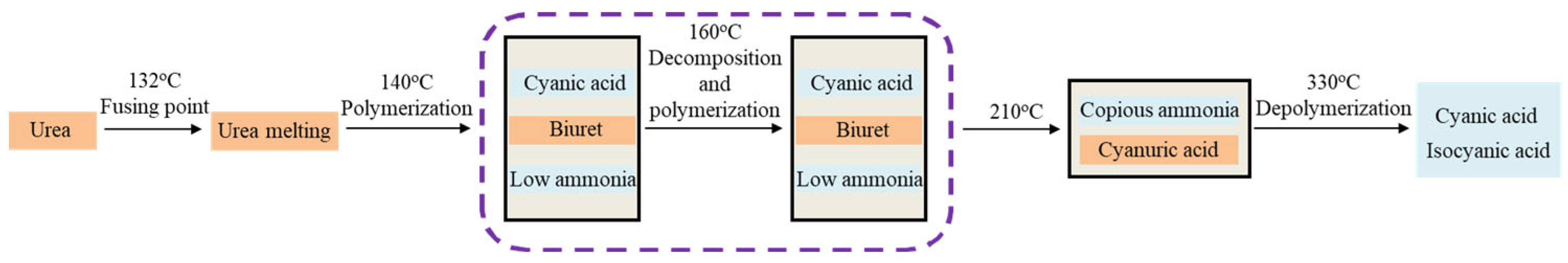 Materials 17 04692 g001