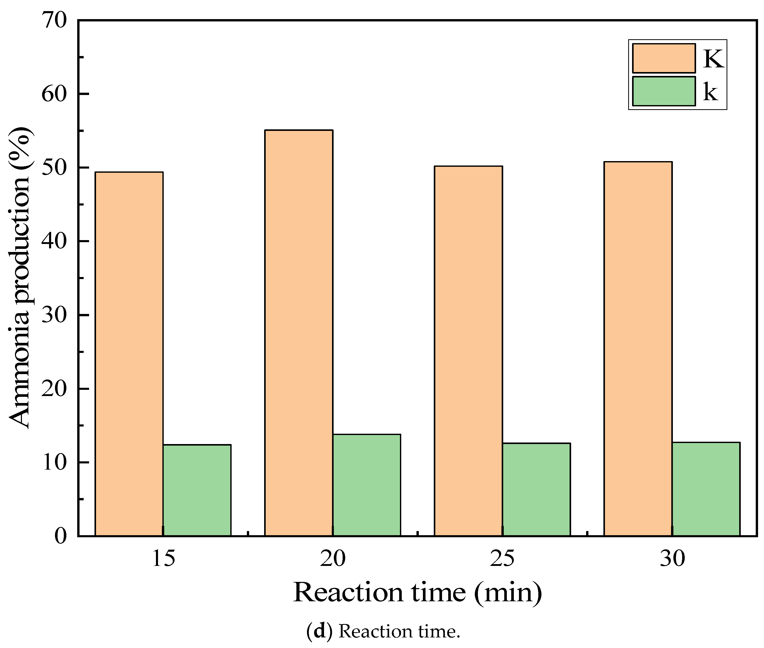 Materials 17 04692 g005c