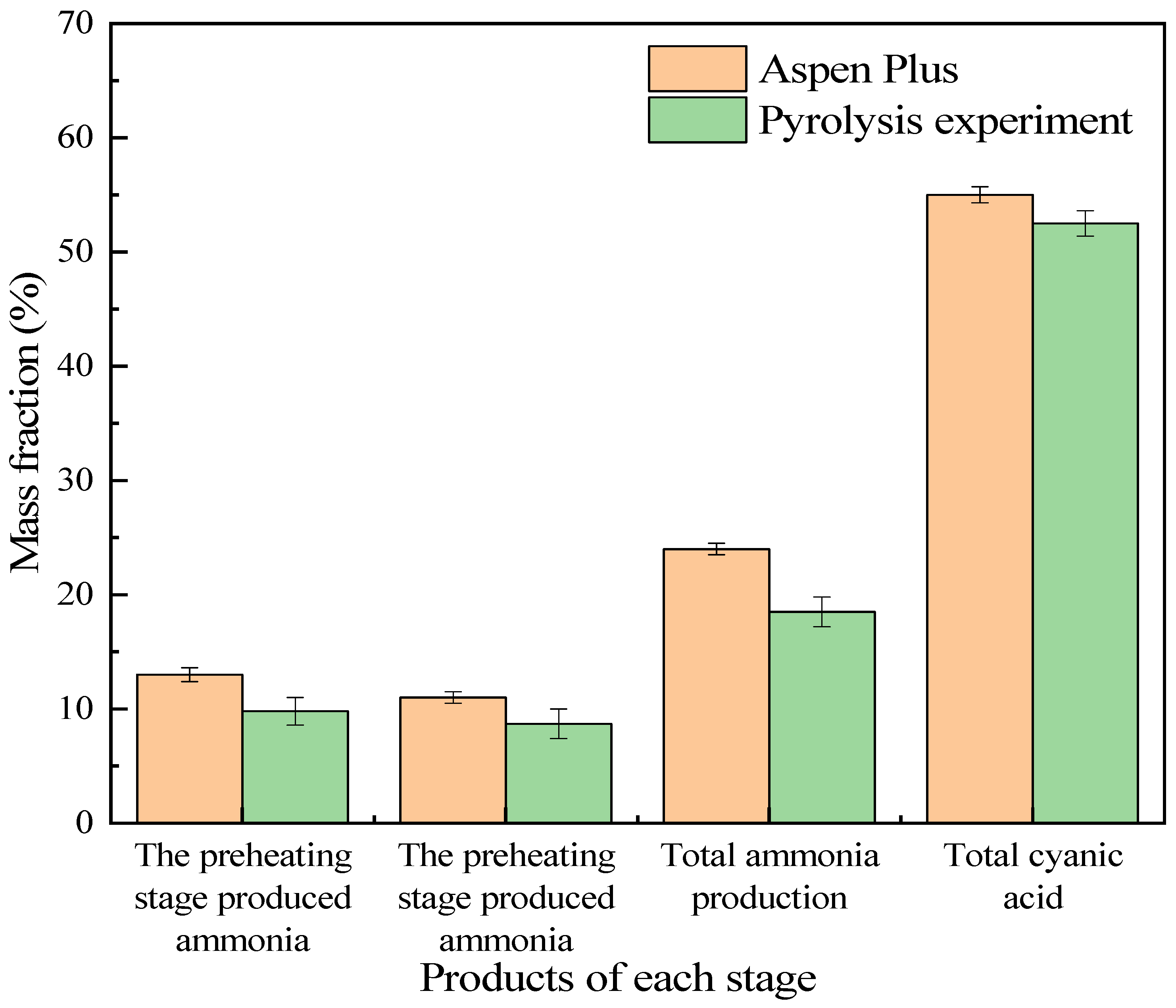 Materials 17 04692 g009
