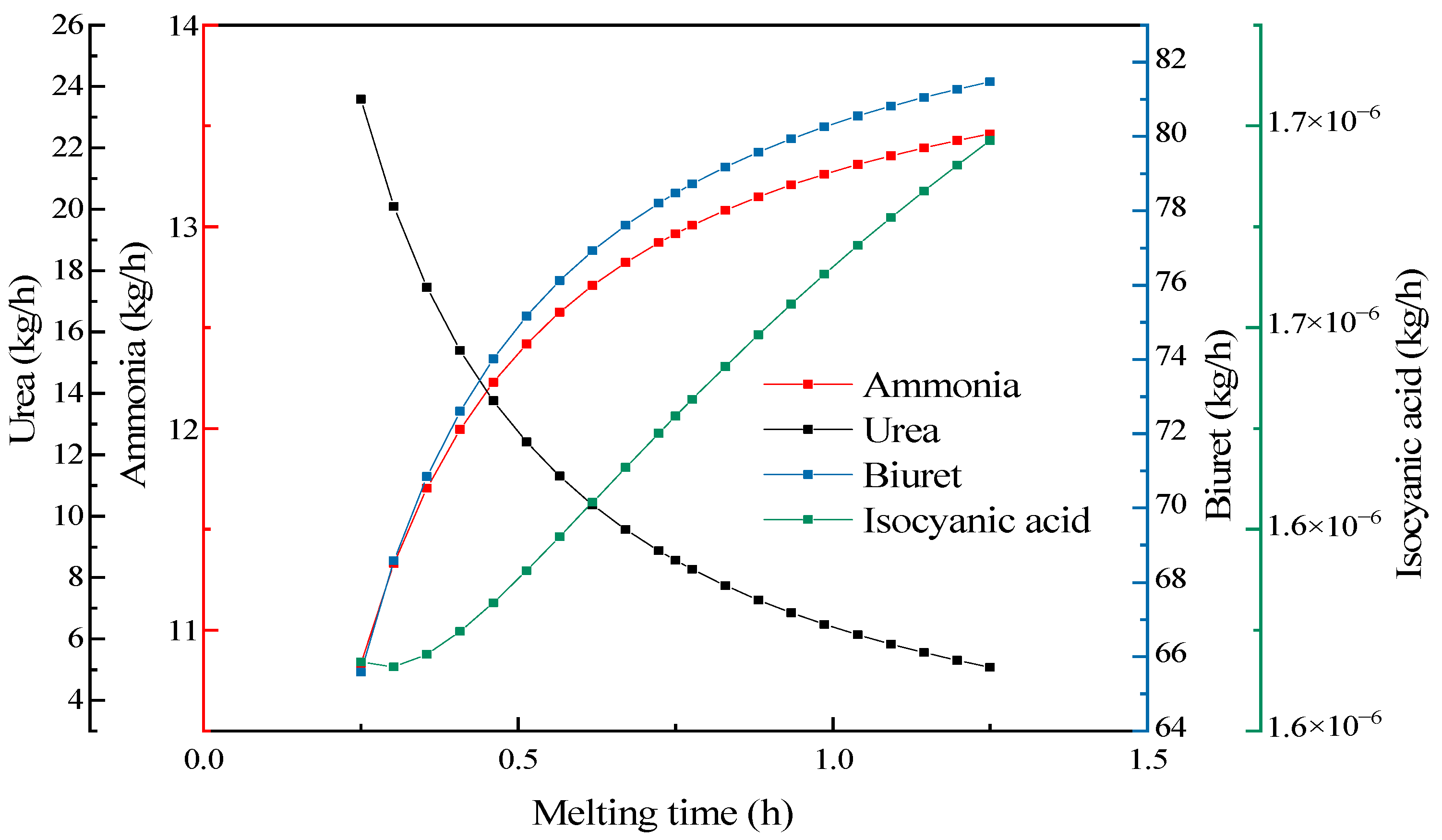 Materials 17 04692 g011