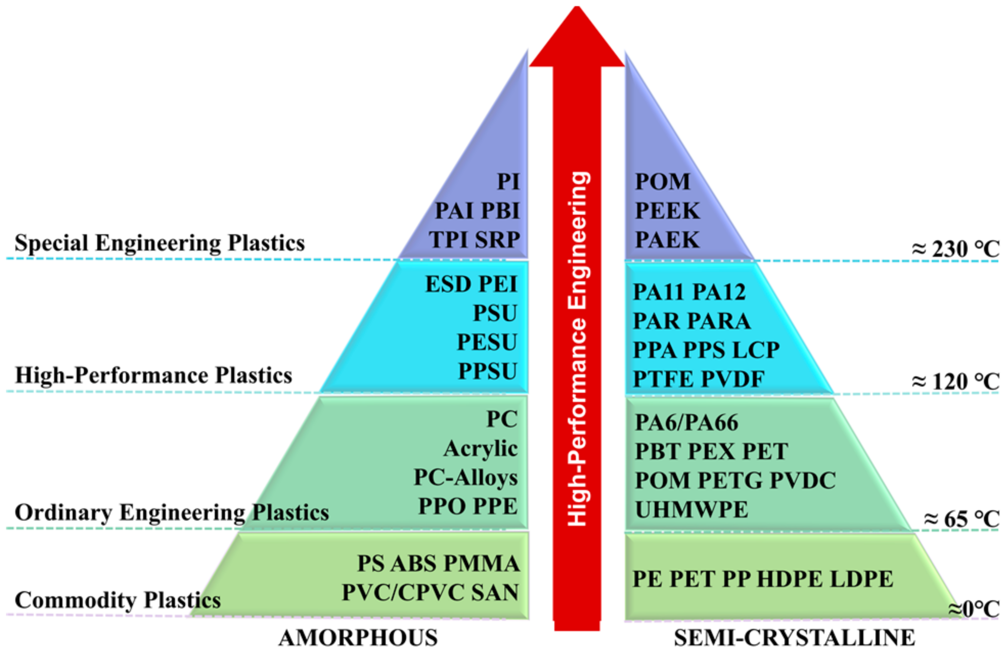 Materials 17 04693 g001