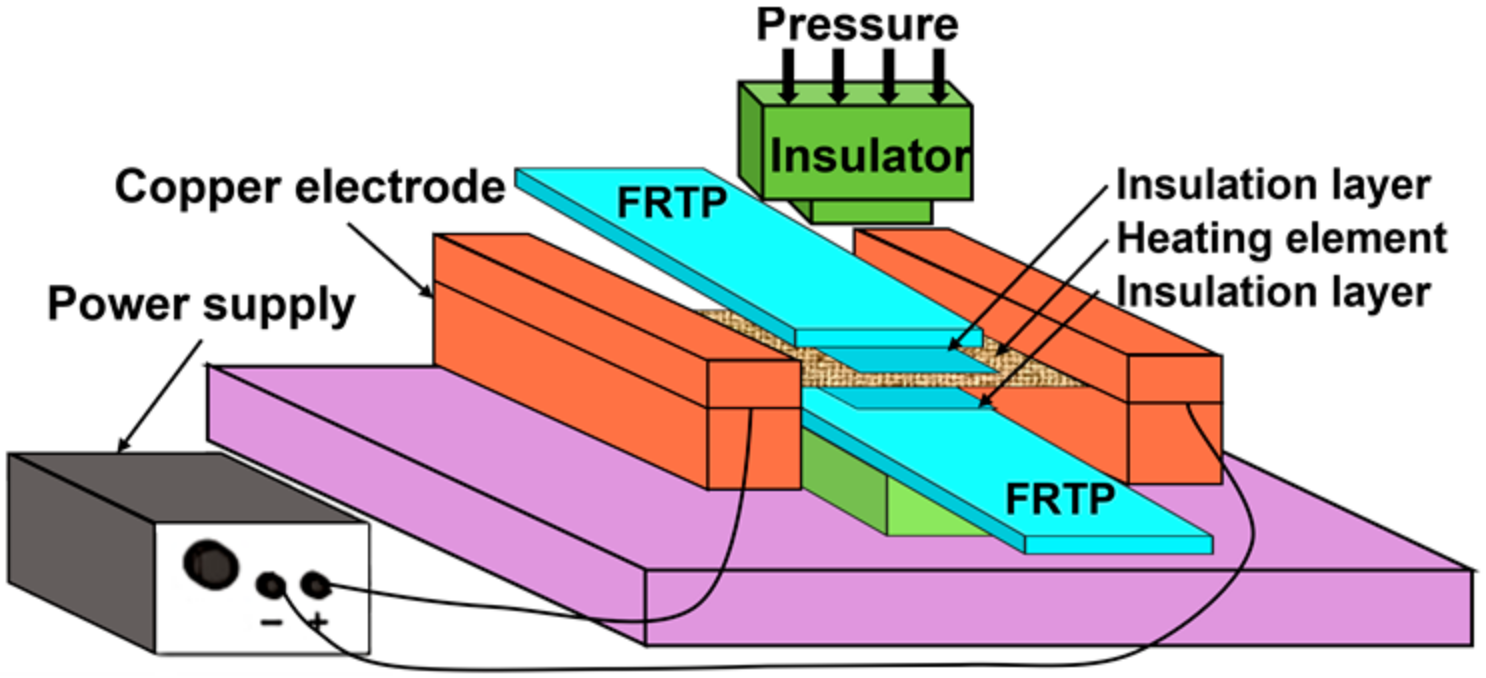 Materials 17 04693 g002