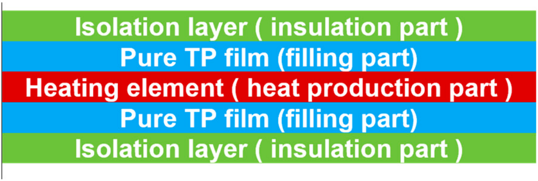 Materials 17 04693 g004