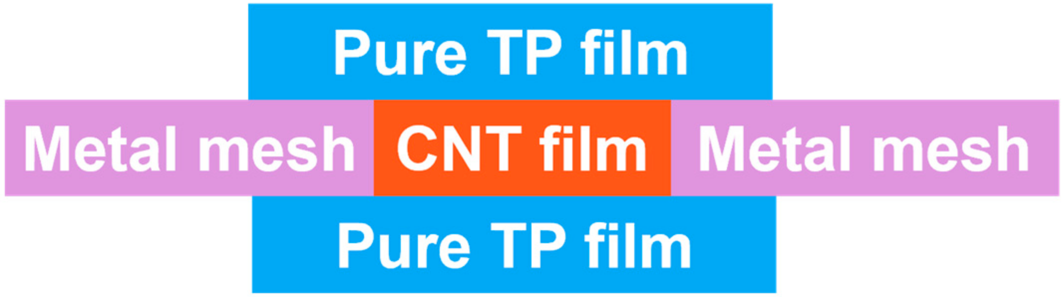 Materials 17 04693 g008