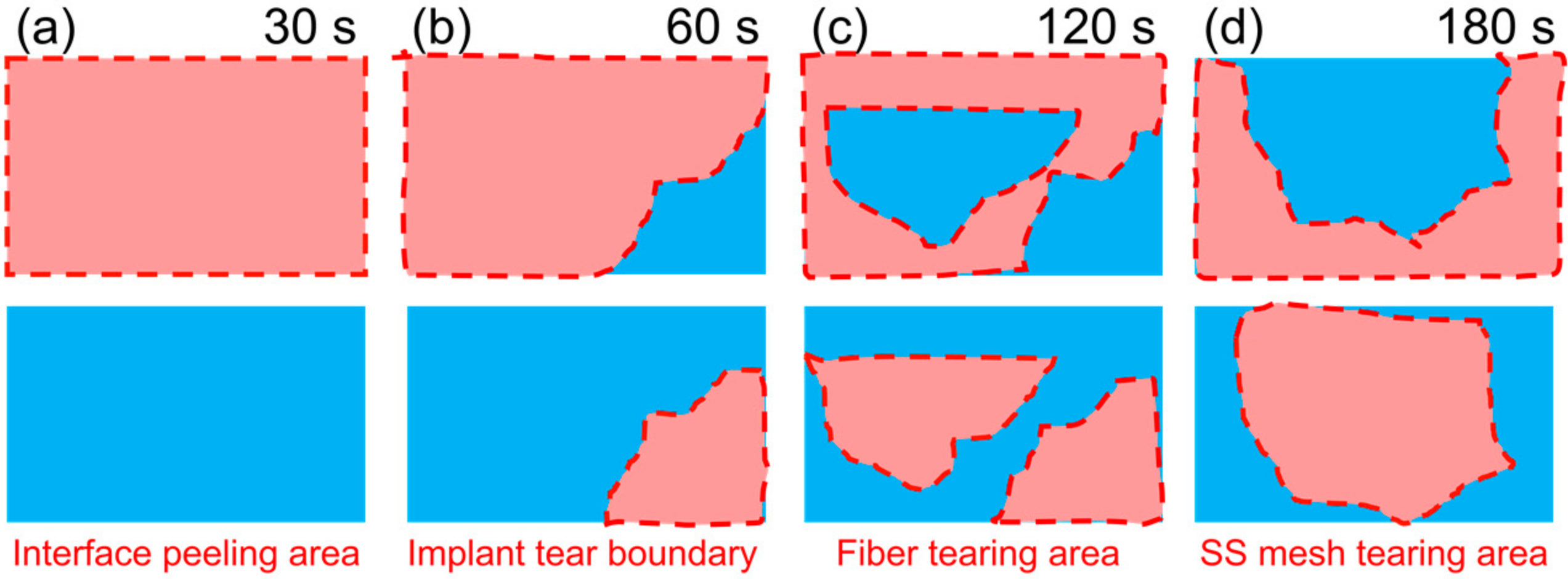 Materials 17 04693 g013