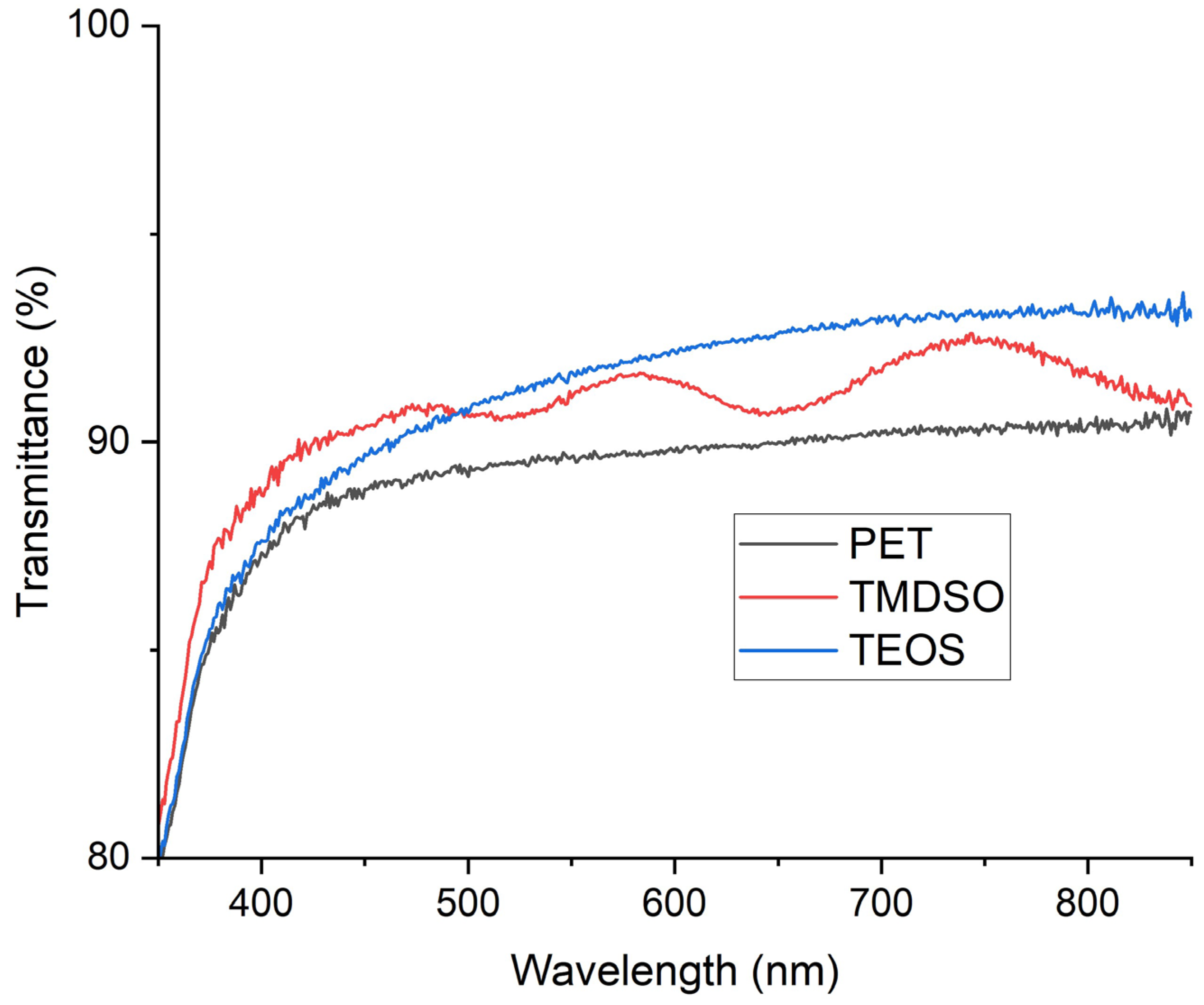 Materials 17 04694 g003 Materials 17 04694 g003