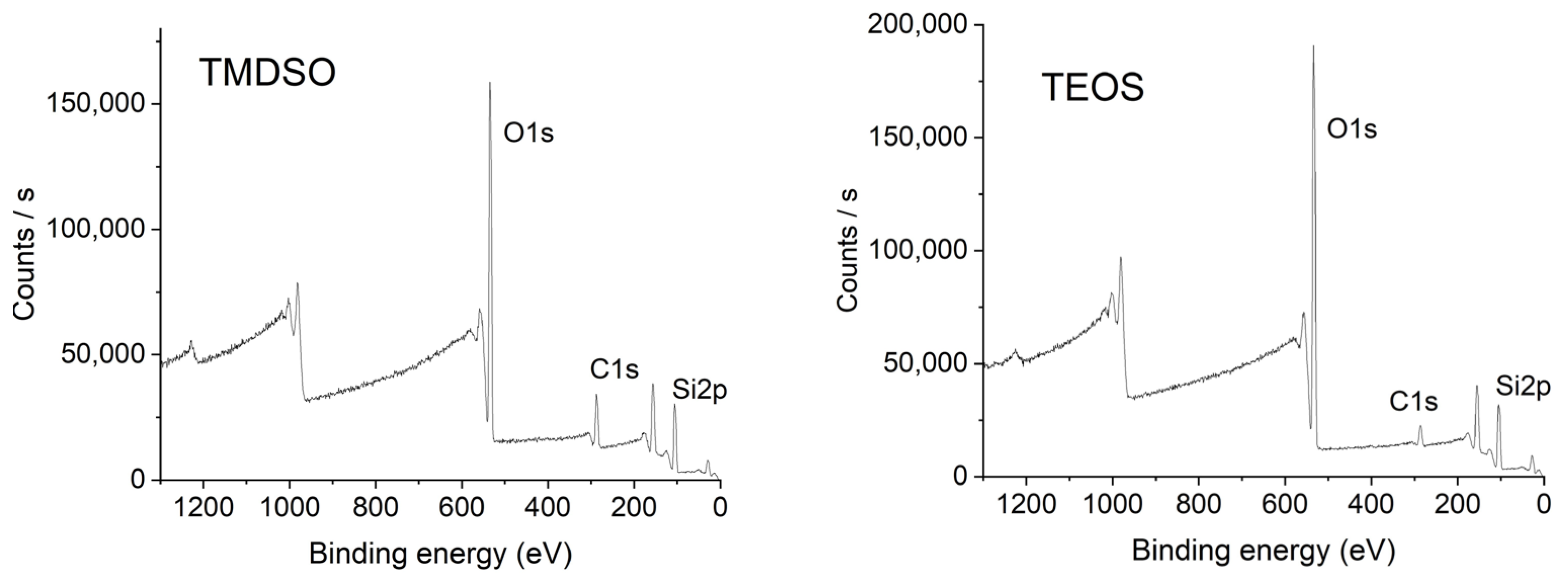 Materials 17 04694 g005 Materials 17 04694 g005