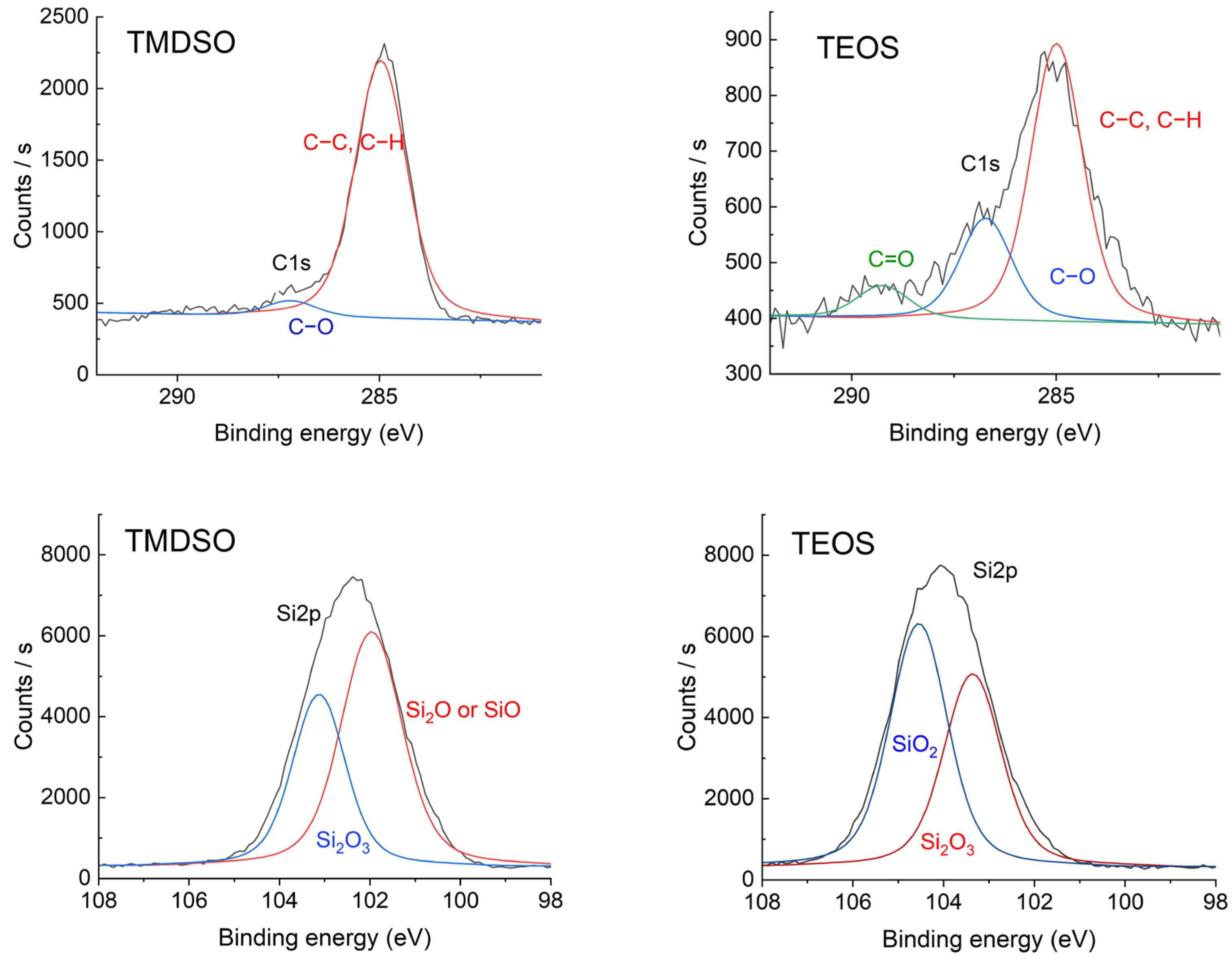 Materials 17 04694 g007 Materials 17 04694 g007
