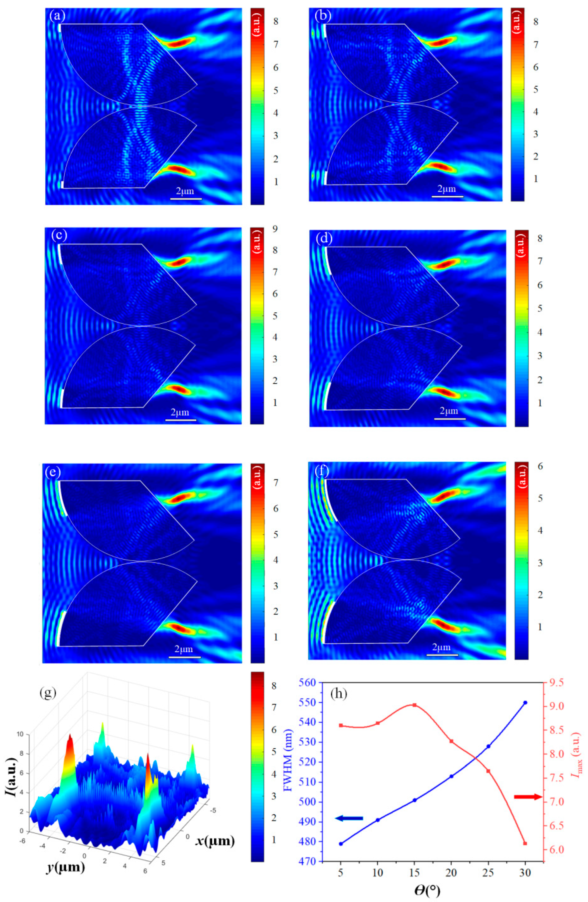 Materials 17 04695 g004