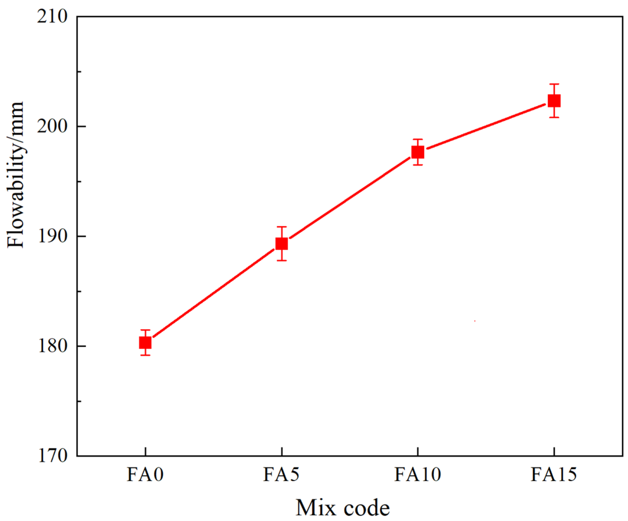 Materials 17 04696 g004
