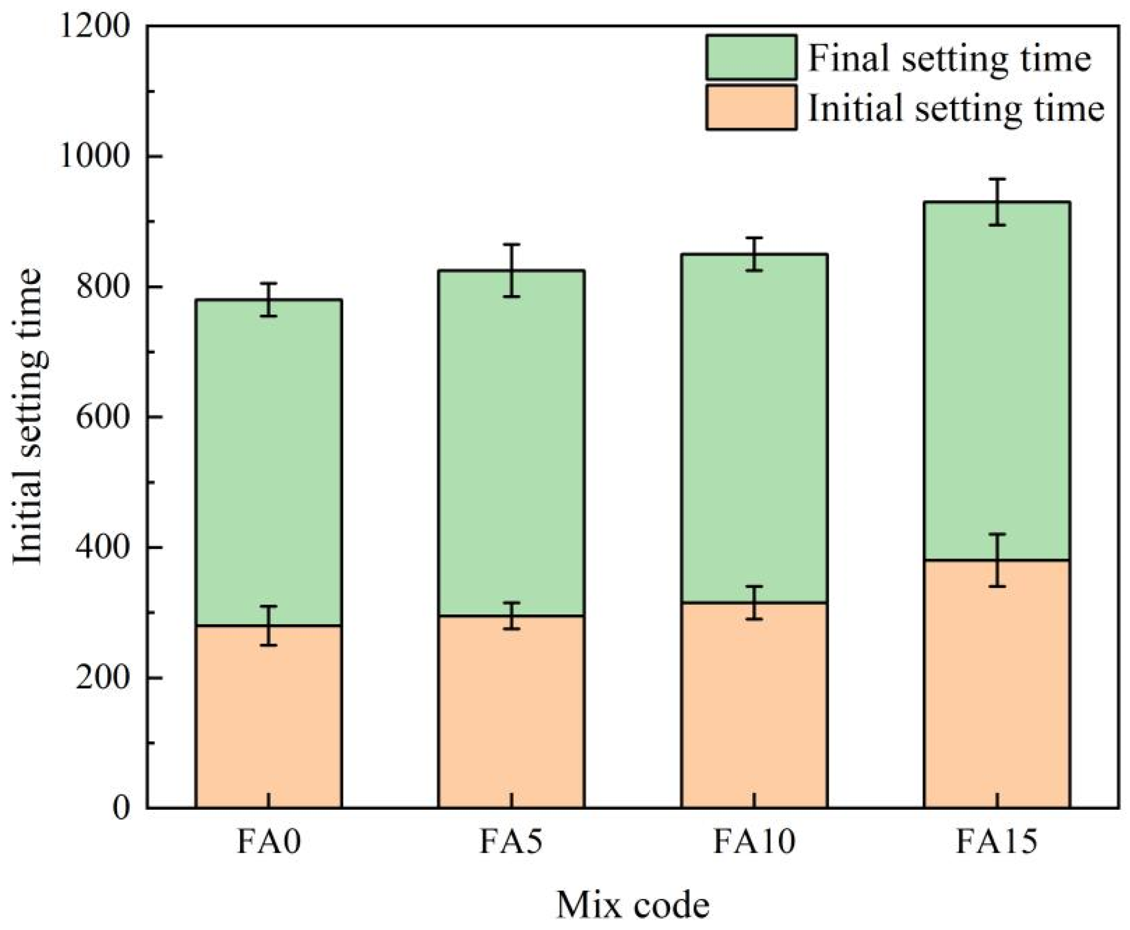 Materials 17 04696 g005