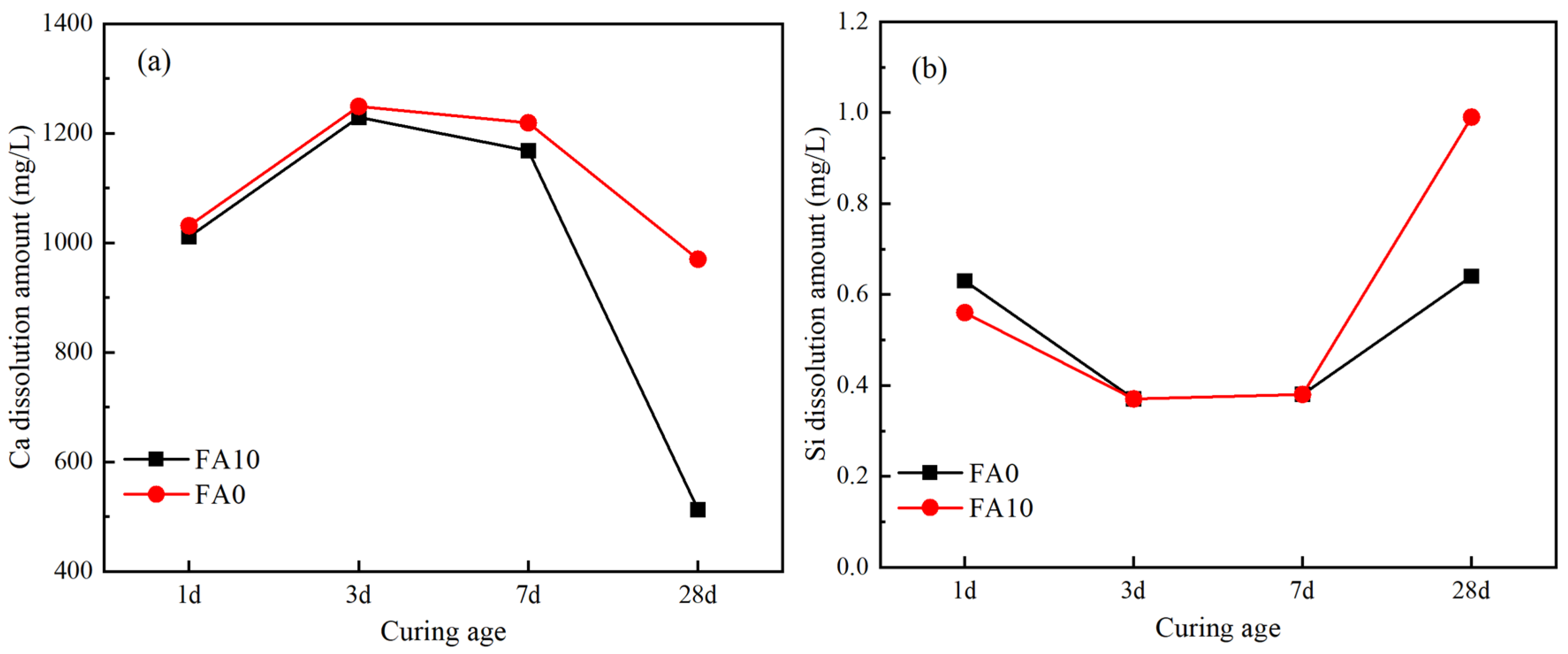 Materials 17 04696 g008