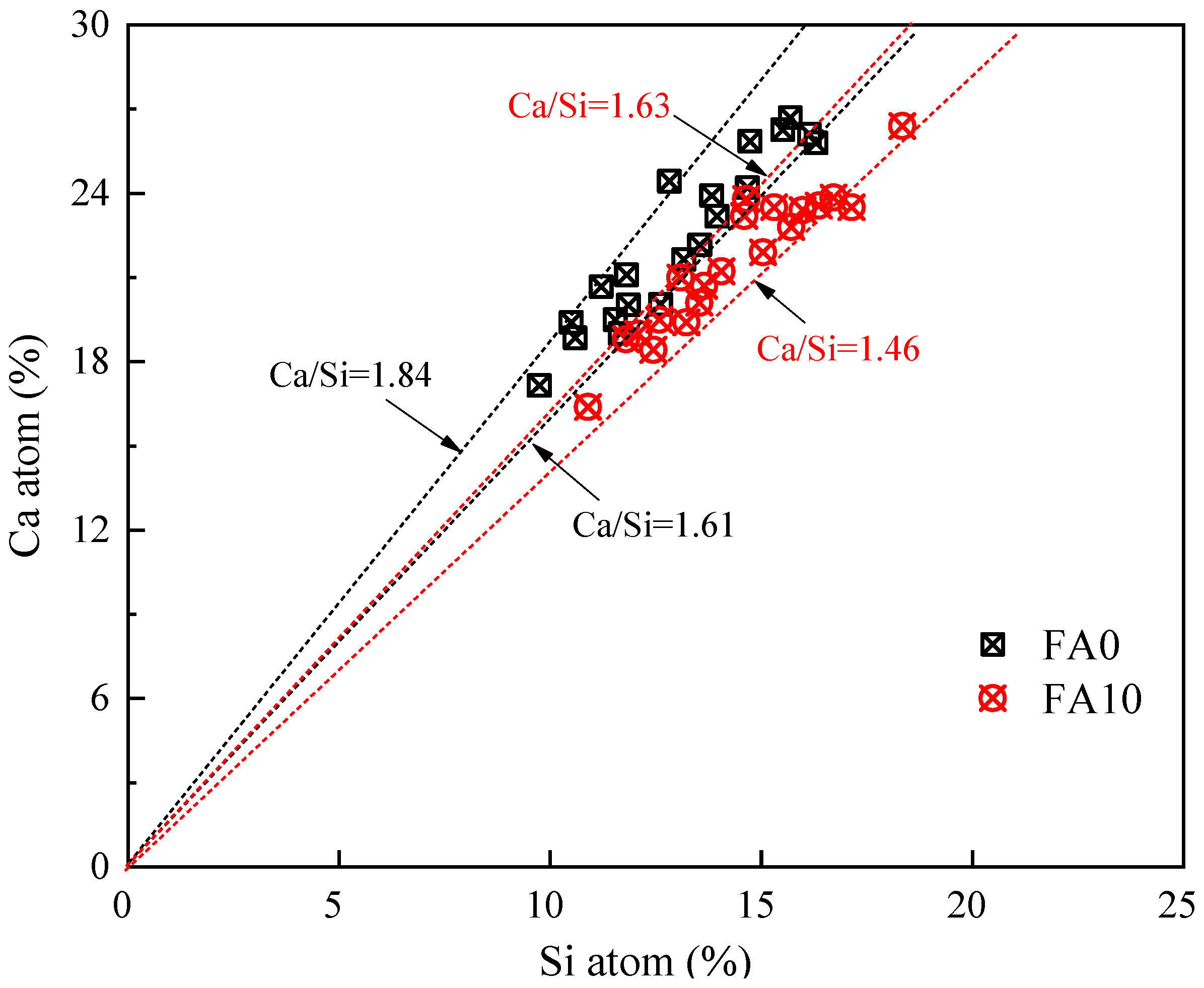 Materials 17 04696 g010