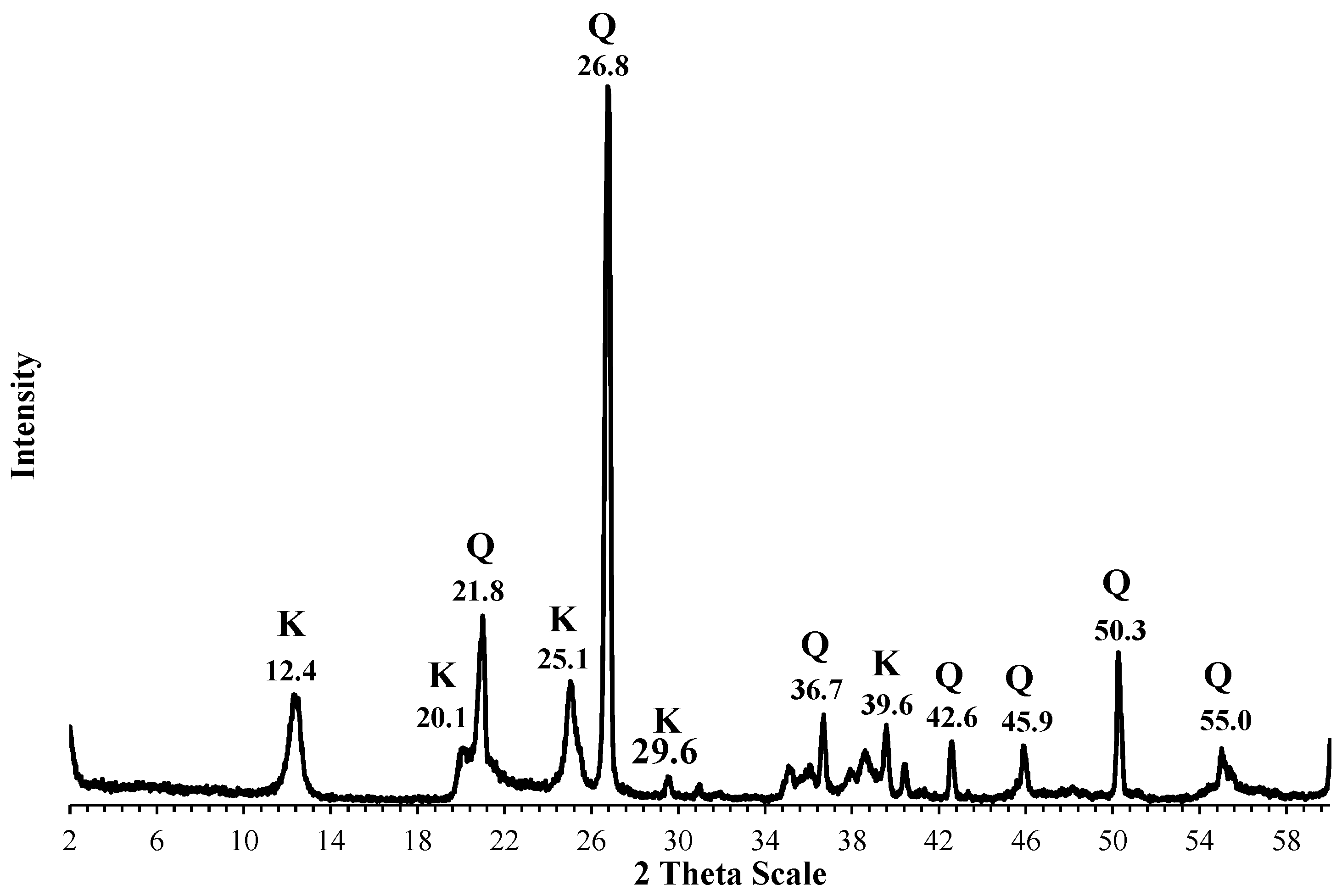 Materials 17 04698 g003