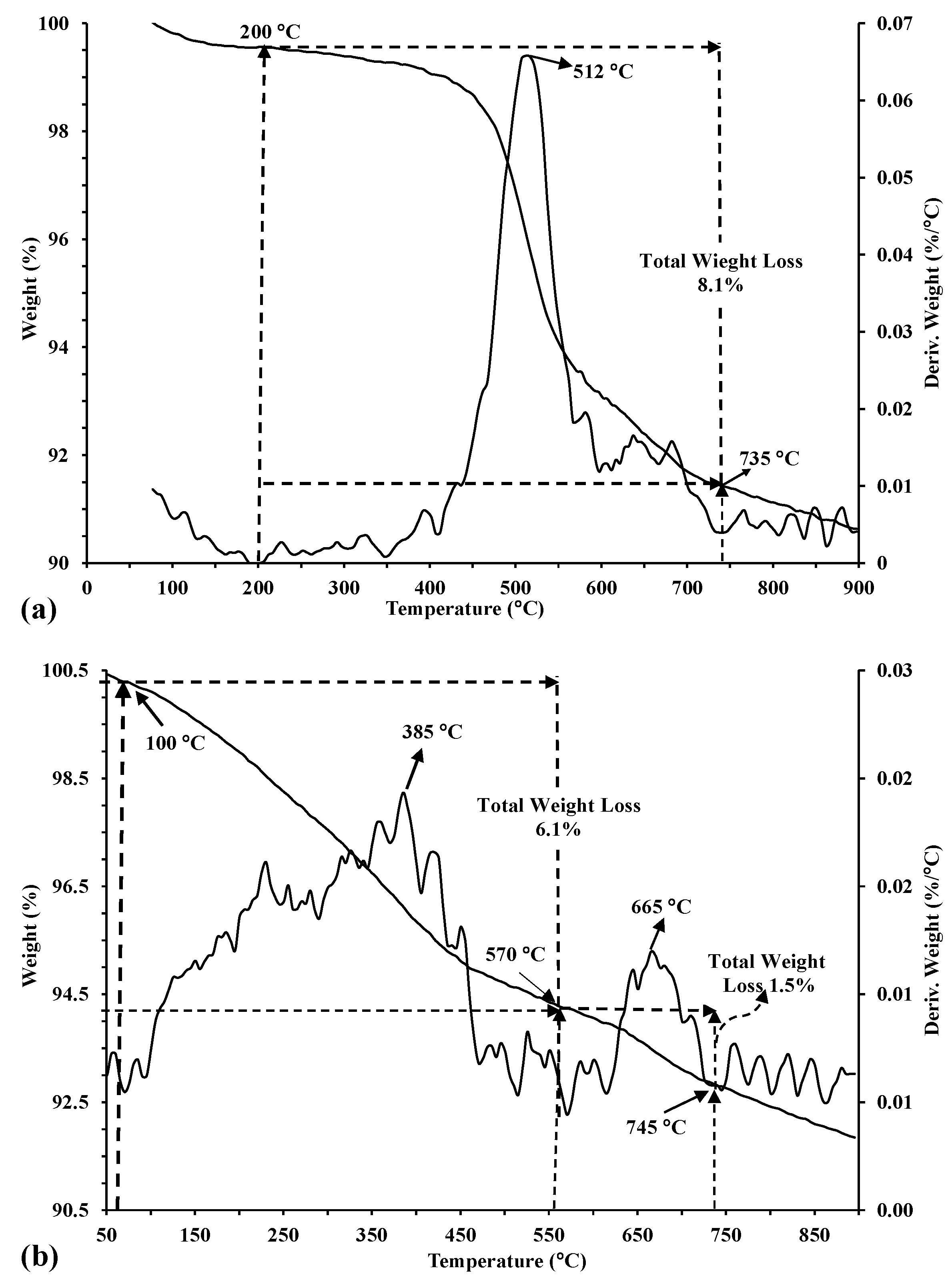Materials 17 04698 g005