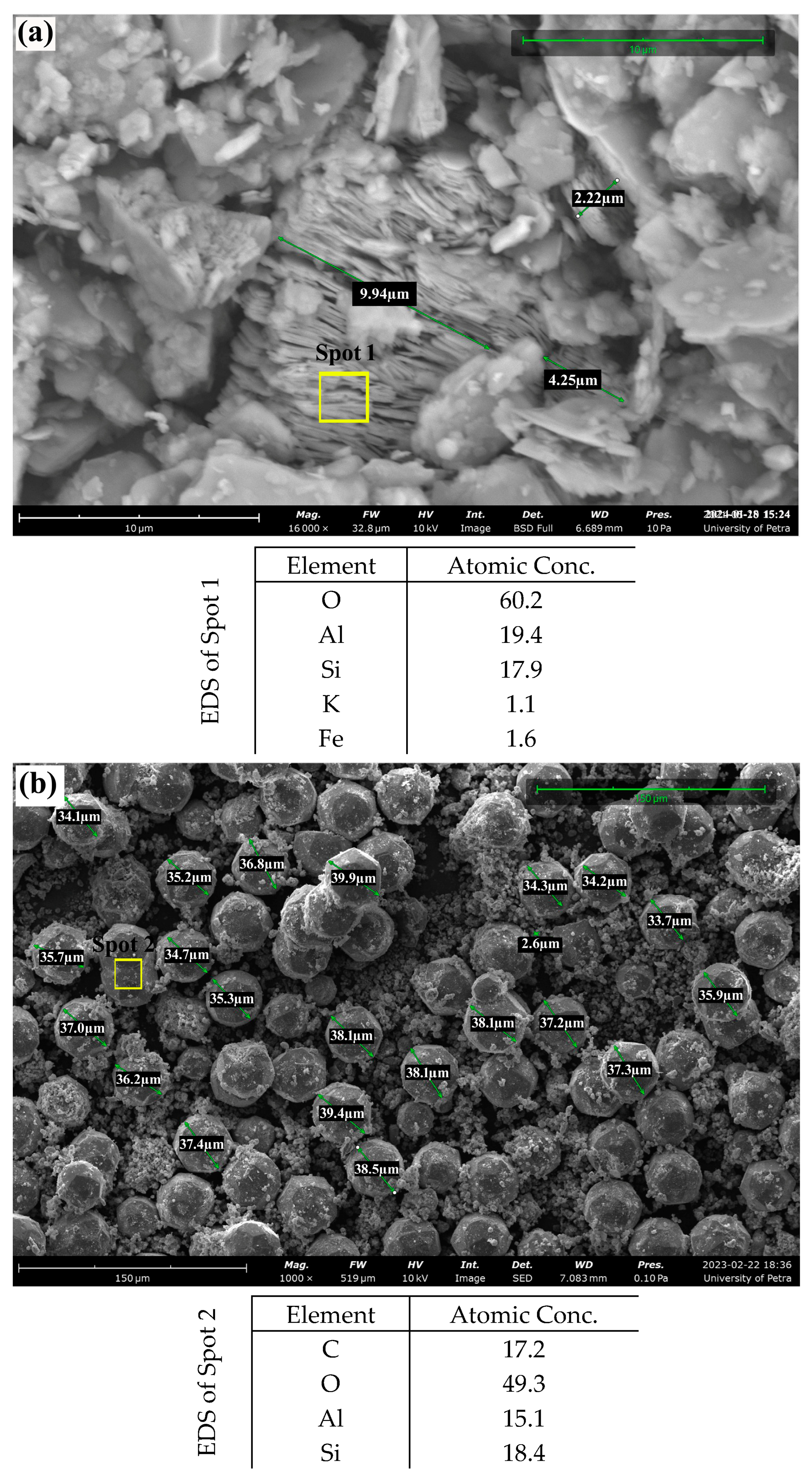 Materials 17 04698 g006a
