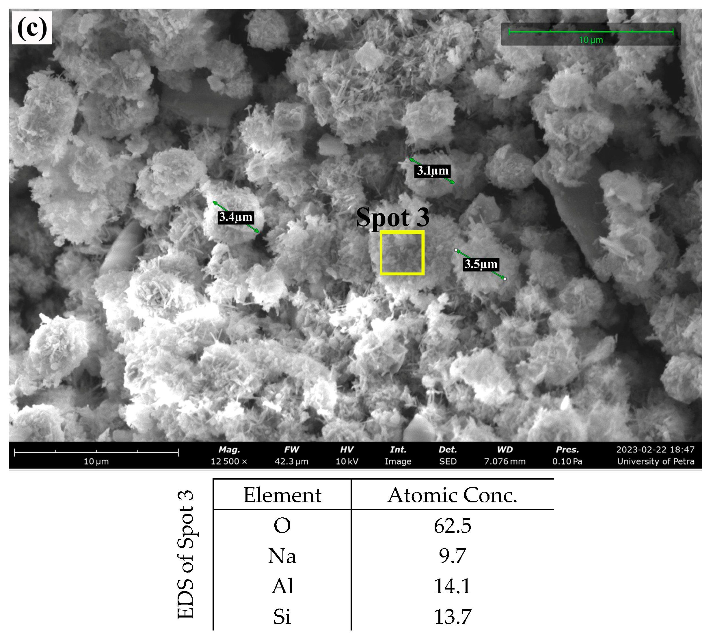 Materials 17 04698 g006b