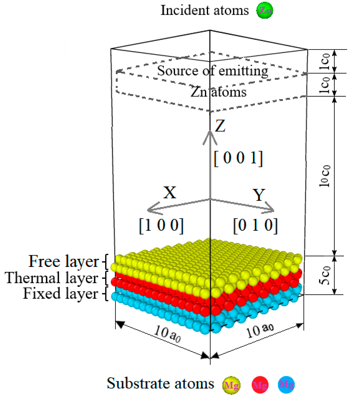 Materials 17 04700 g001