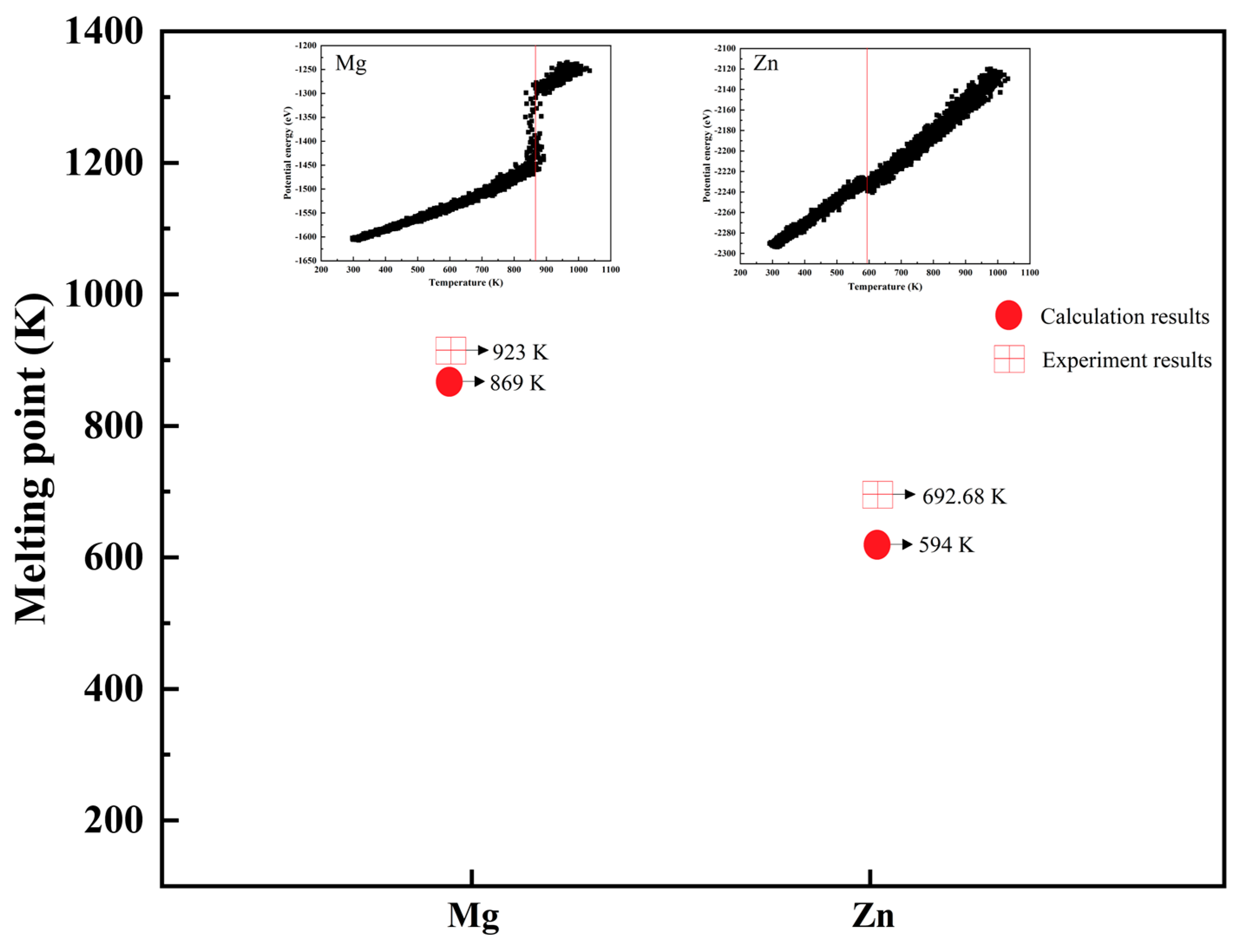 Materials 17 04700 g002