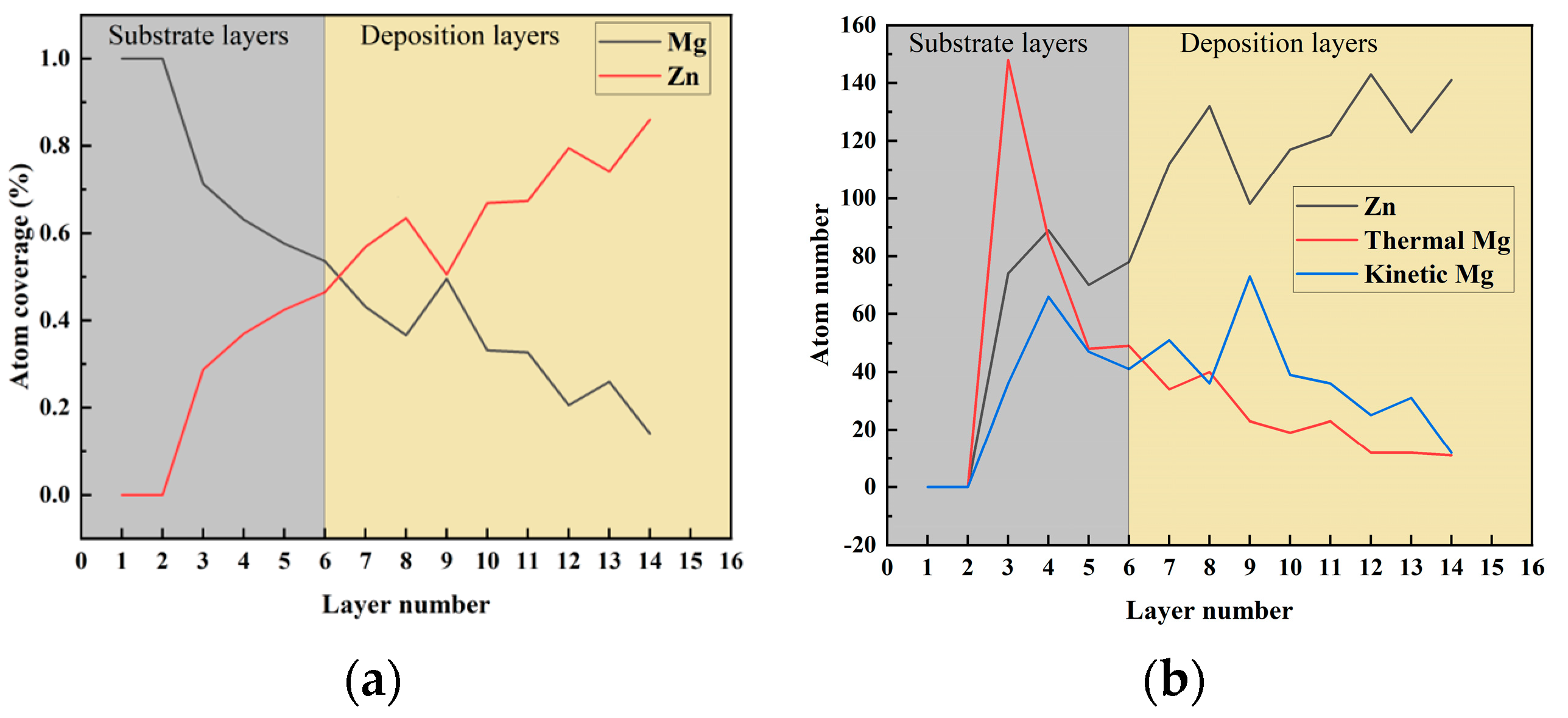 Materials 17 04700 g004