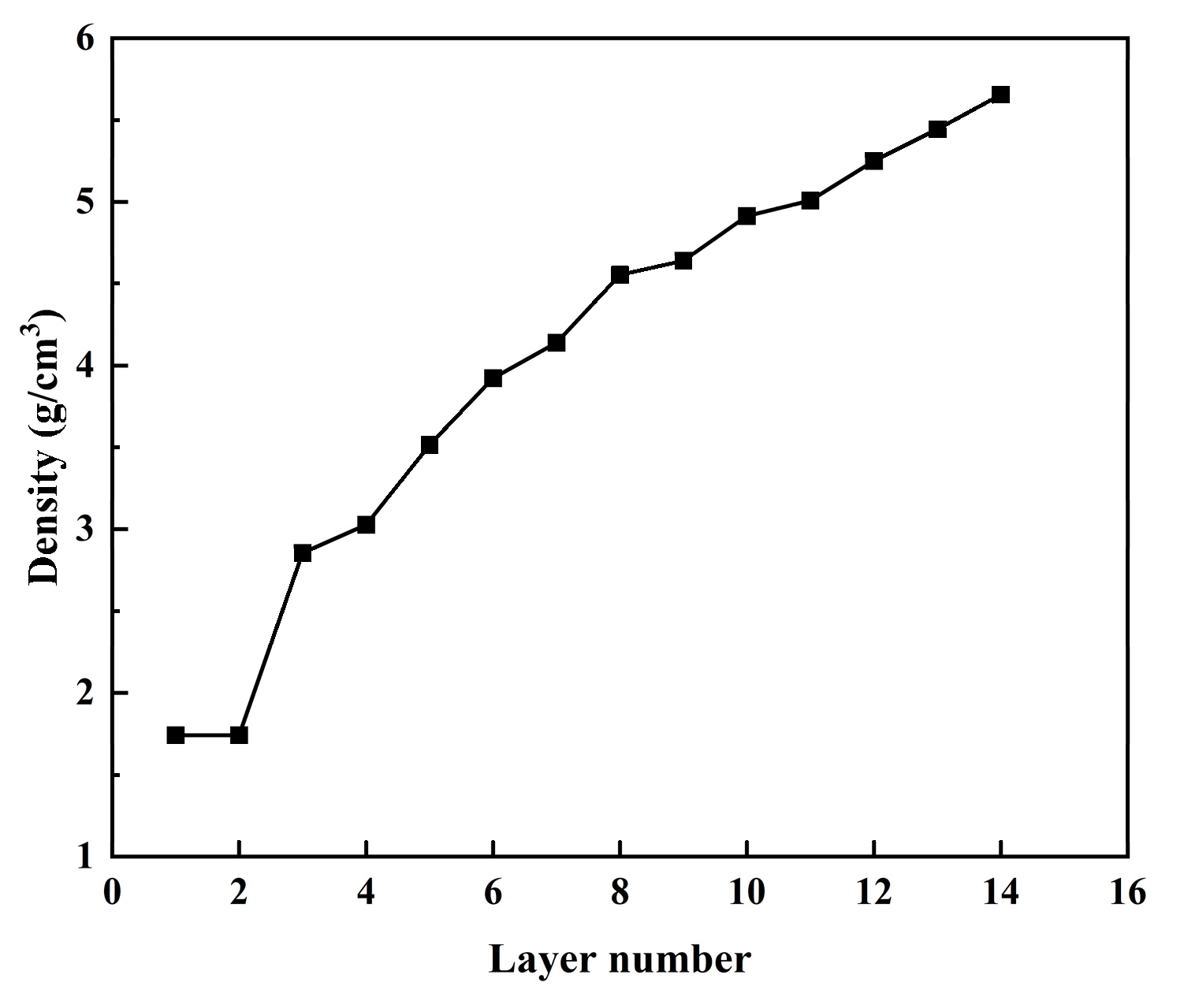 Materials 17 04700 g011