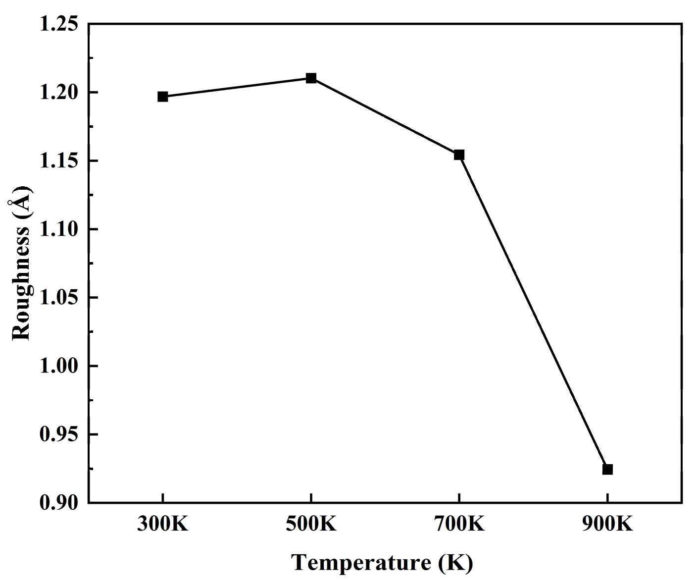 Materials 17 04700 g013