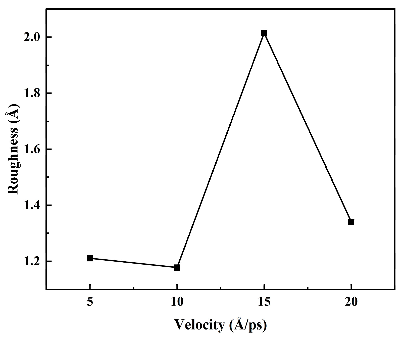 Materials 17 04700 g017