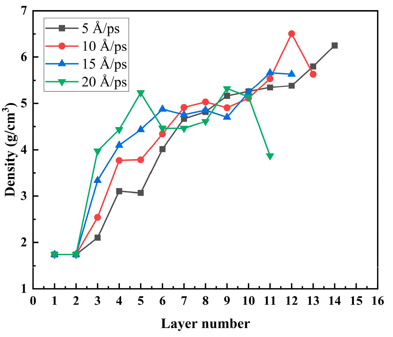 Materials 17 04700 g018