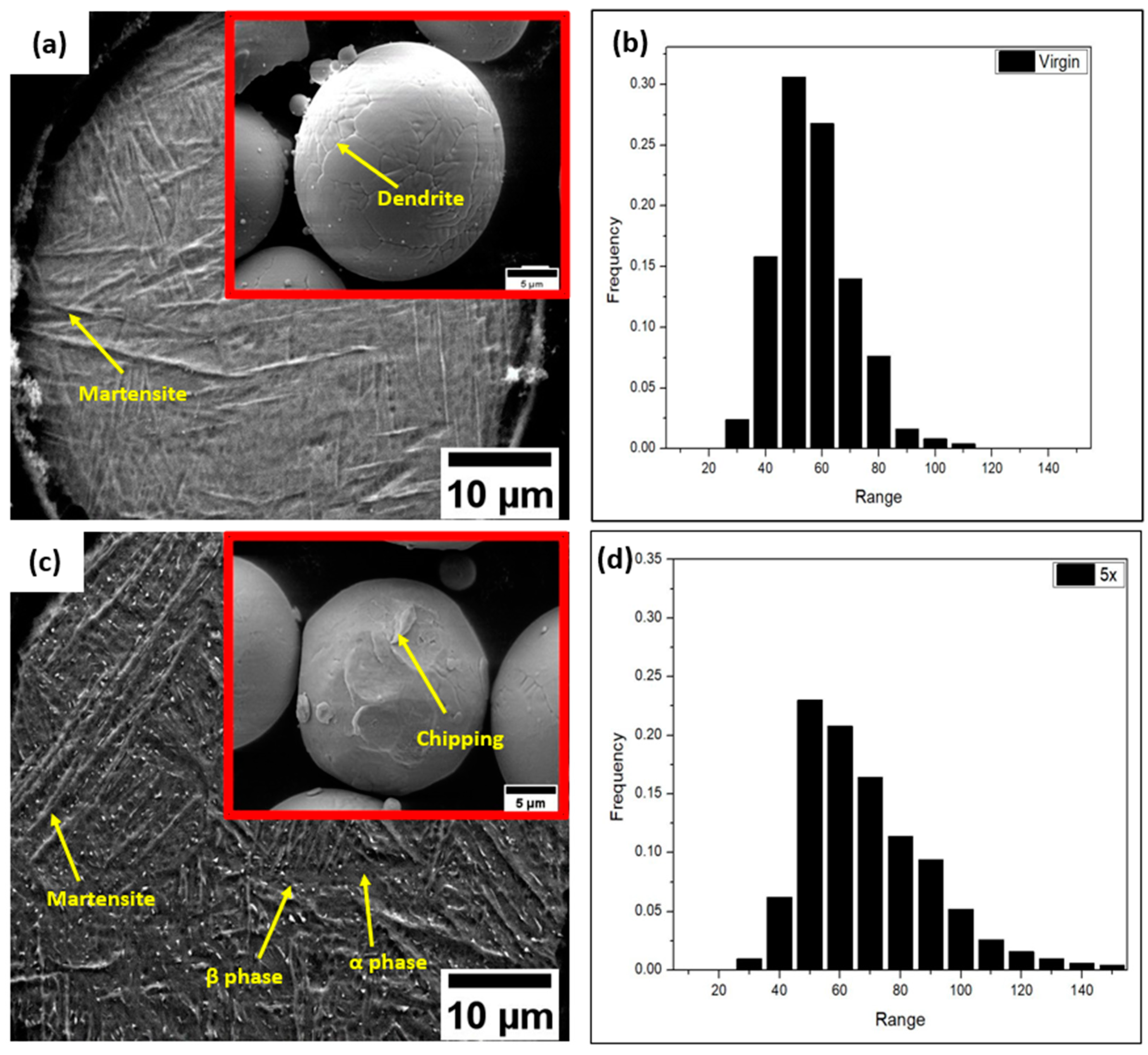 Materials 17 04701 g001